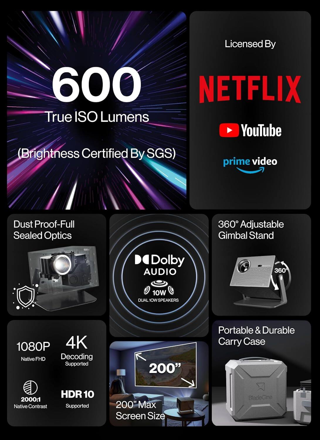 Licensed By 600 NETFLIX True ISO Lumens YouTube (Brightness Certified By SGS) prime video Dust Proof-Full Sealed Optics 360 Adjustable Gimbal Stand Dolby AUDIO 360 10W DUAL IOW SPEAKERS 1080P 4K Native FHD Decoding Supported 200" Portable & Durable Carry Case 2000:1 Native Contrast HDR 10 Supported 200" Max Screen Size BladeCine