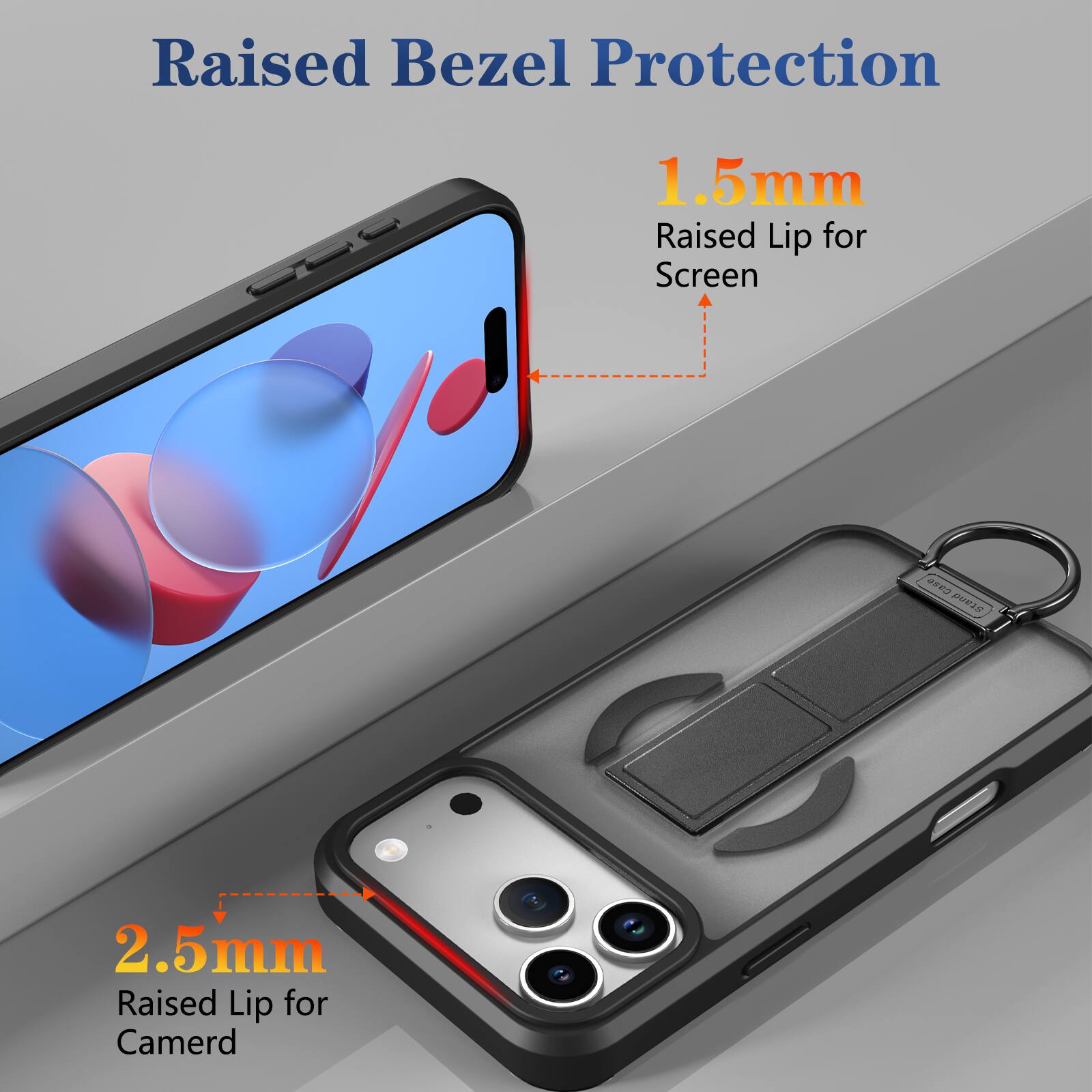 Raised Bezel Protection

1.5mm Raised Lip for Screen

2.5mm Raised Lip for Camera