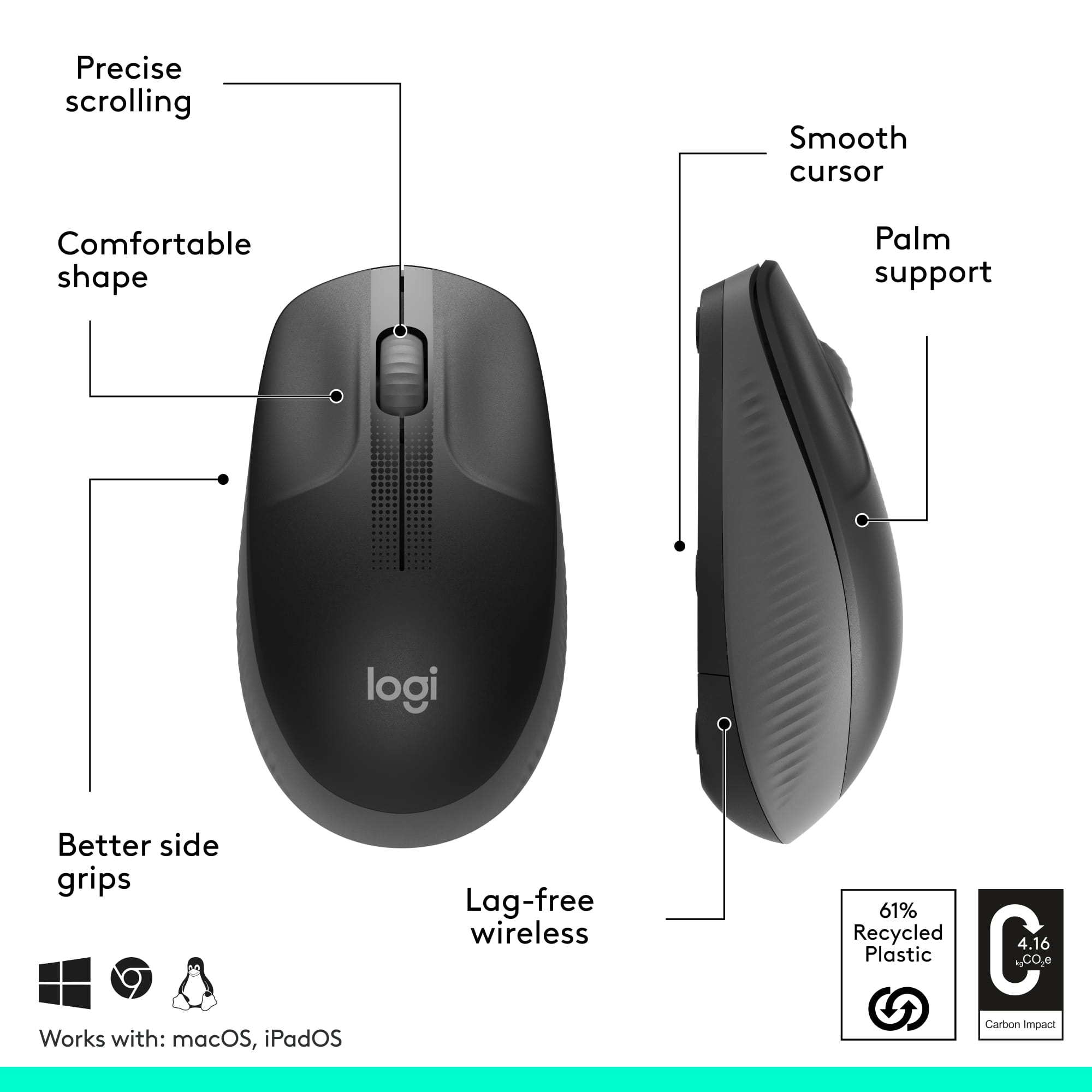 The image features a Logitech computer mouse with a diagram showing its various features. The mouse is designed for precise scrolling, smooth cursor movement, and comfortable use. It also provides palm support for added comfort. The mouse is compatible with macOS and iPadOS and offers lag-free wireless connectivity. Additionally, the mouse is made from 61% recycled plastic, making it an environmentally friendly choice.
