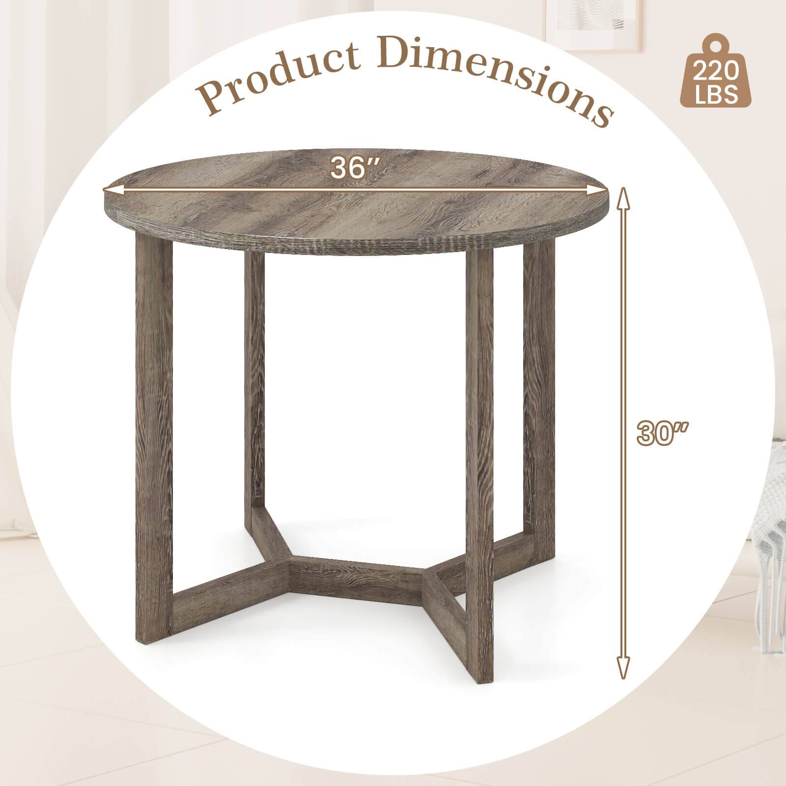 Product Dimensions: 220 lbs, 36" diameter, 30" height.