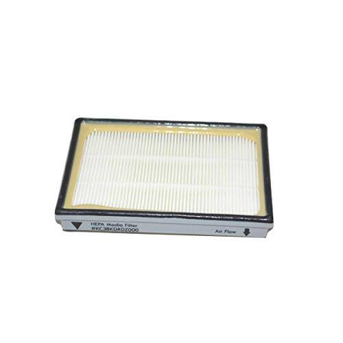 HEPA Medio Filter  
#KC KC38KDRDZ00O  
Air Flow