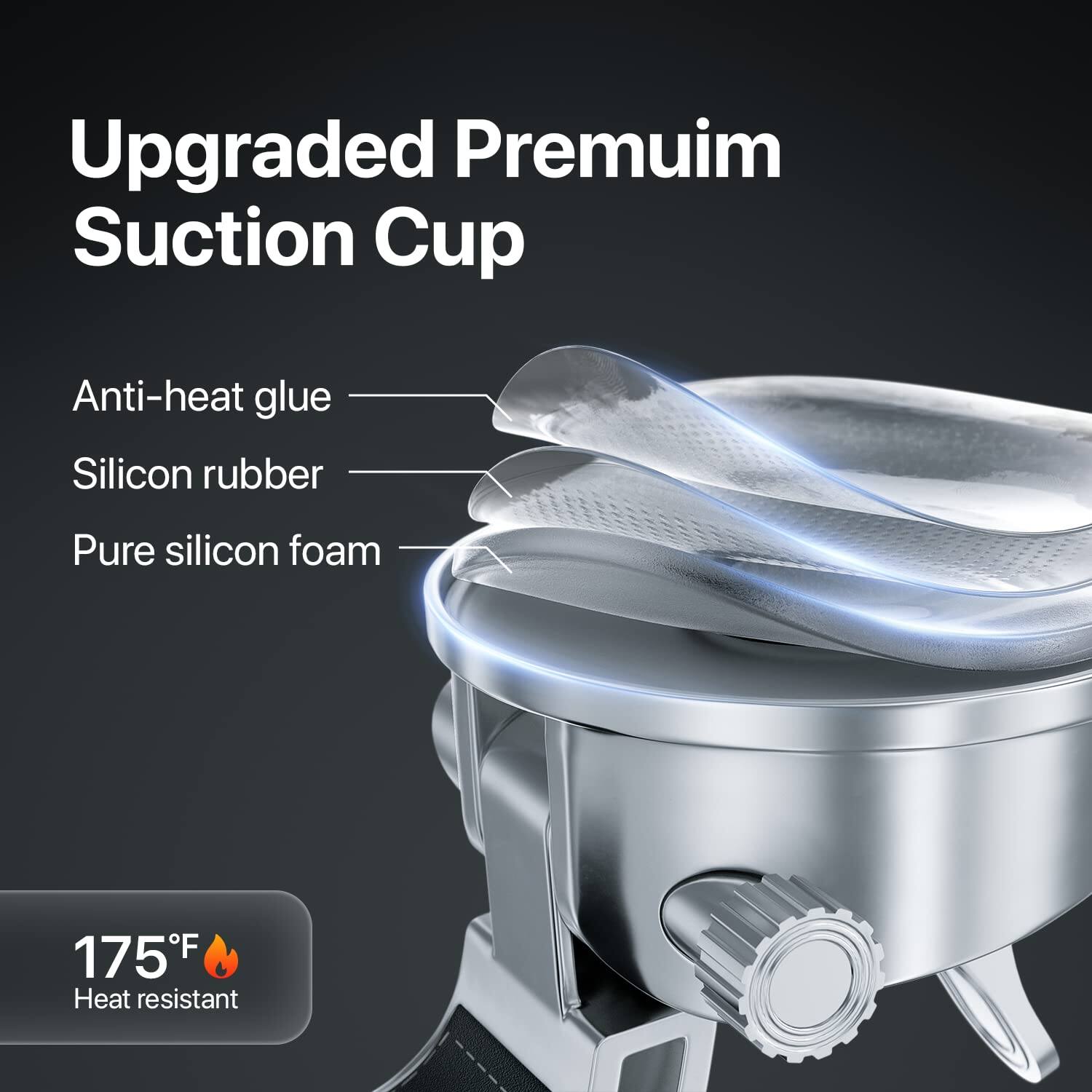 Upgraded Premium Suction Cup

- Anti-heat glue
- Silicon rubber
- Pure silicon foam

175°F Heat resistant