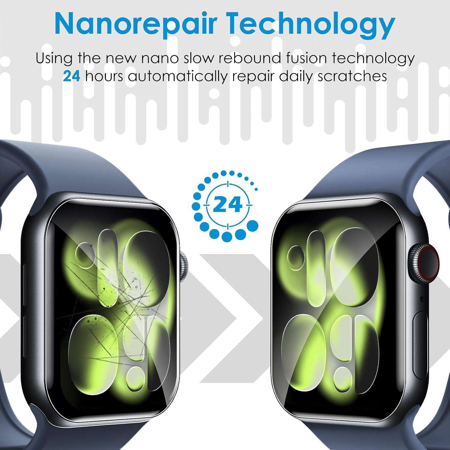 Nanorepair Technology  
Using the new nano slow rebound fusion technology  
24 hours automatically repair daily scratches