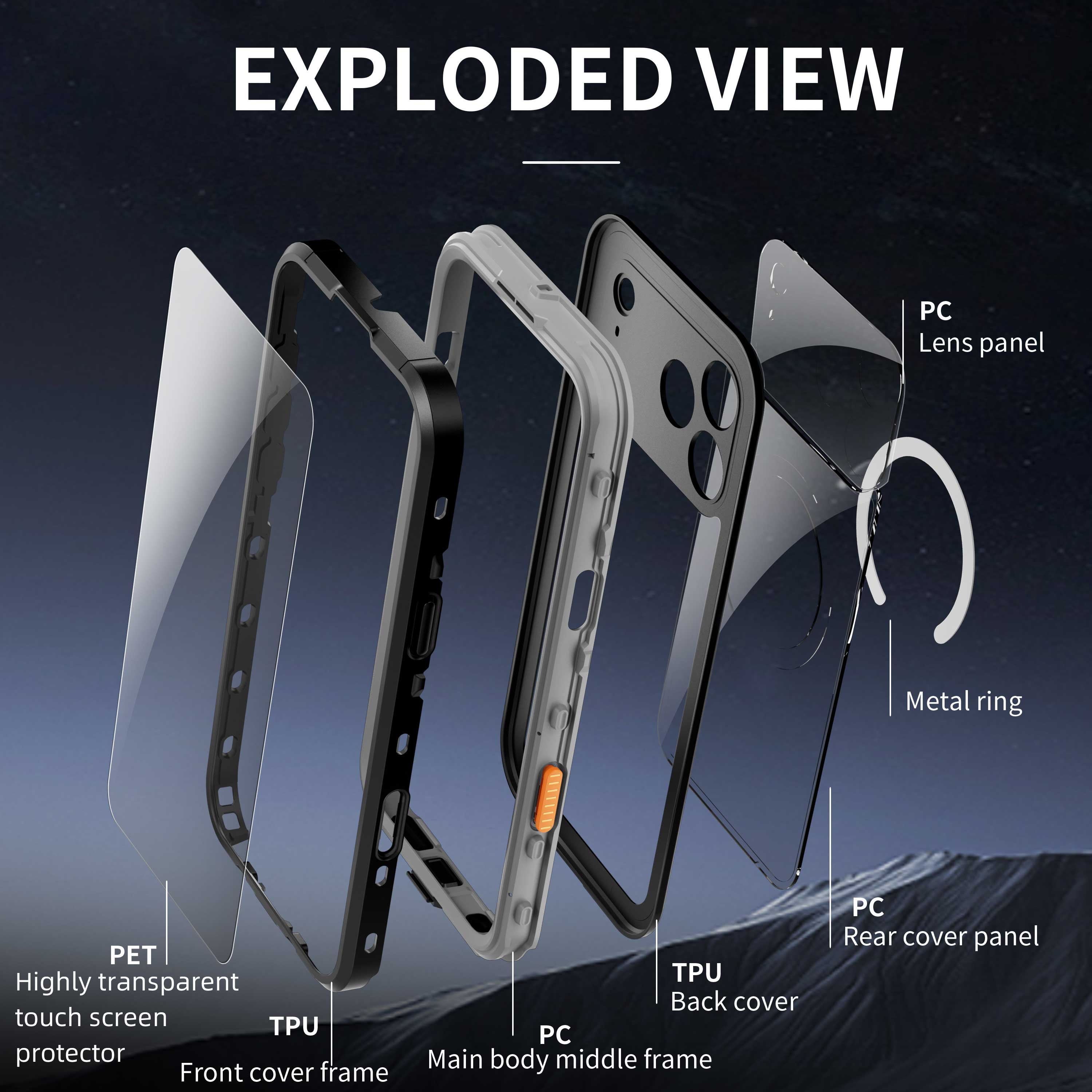 EXPLODED VIEW

- PC Lens panel
- Metal ring
- PET Highly transparent touch screen protector
- TPU Front cover frame
- TPU Back cover
- PC Main body middle frame
- PC Rear cover panel