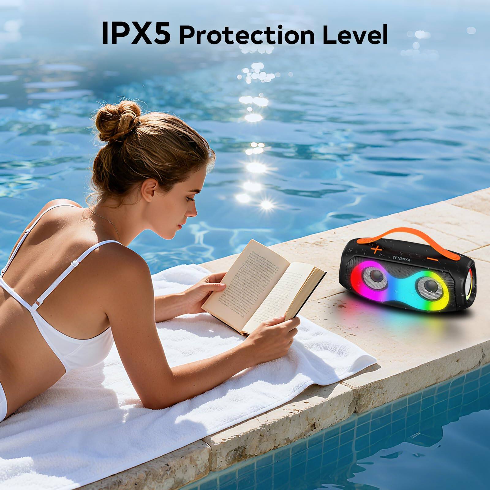 IPX5 Protection Level