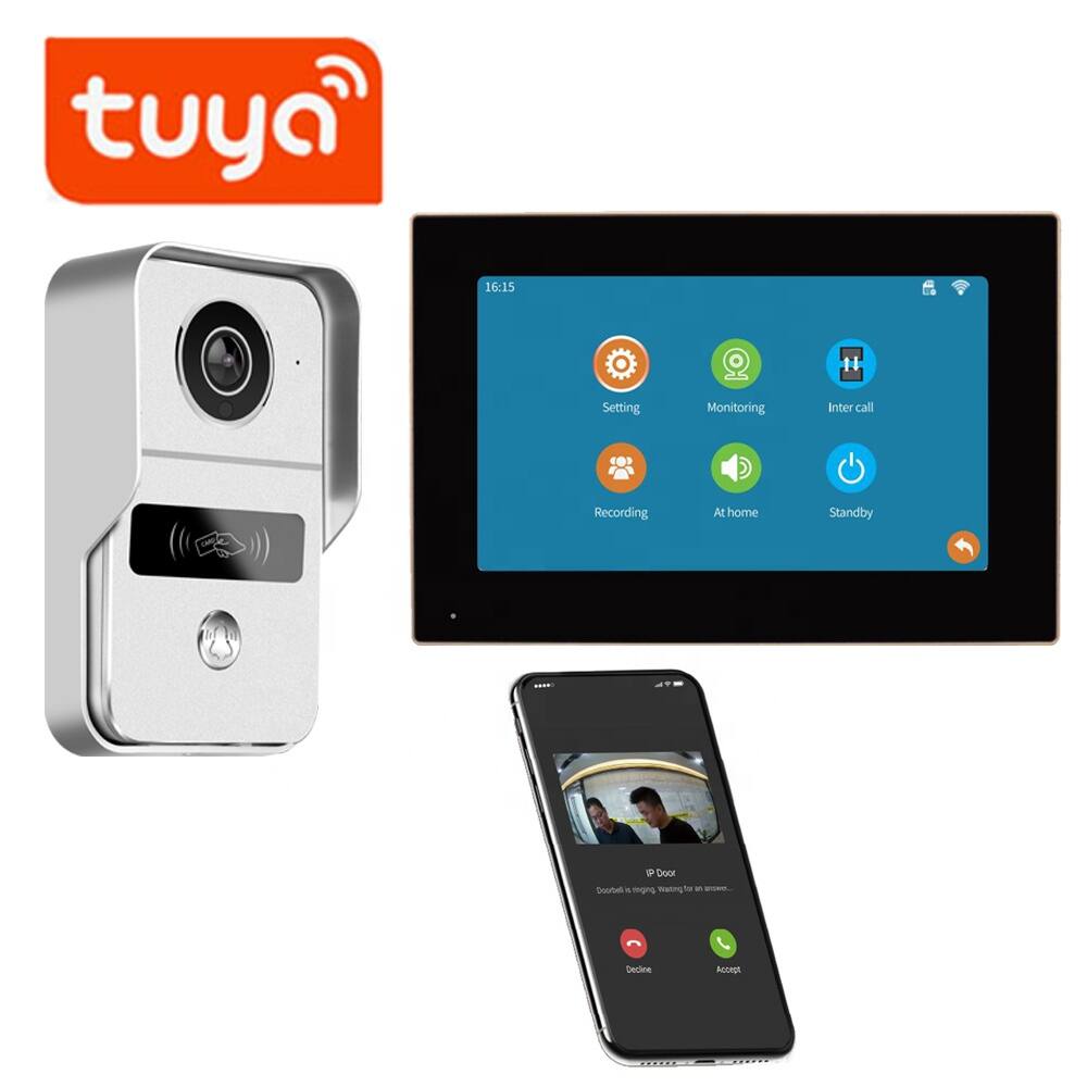 tuya 16:15 Setting Monitoring Inter call Recording At home Standby Docx bootes . mging wanm - an Decline Access