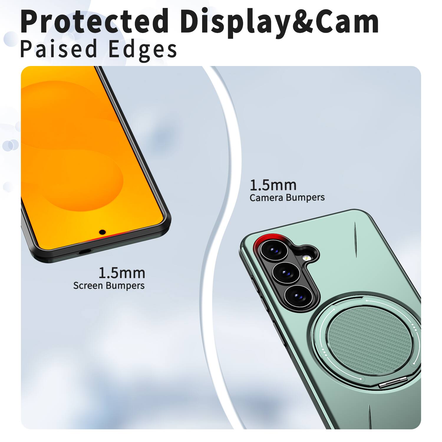 Protected Display & Cam  
Paised Edges  
1.5mm Camera Bumpers  
1.5mm Screen Bumpers