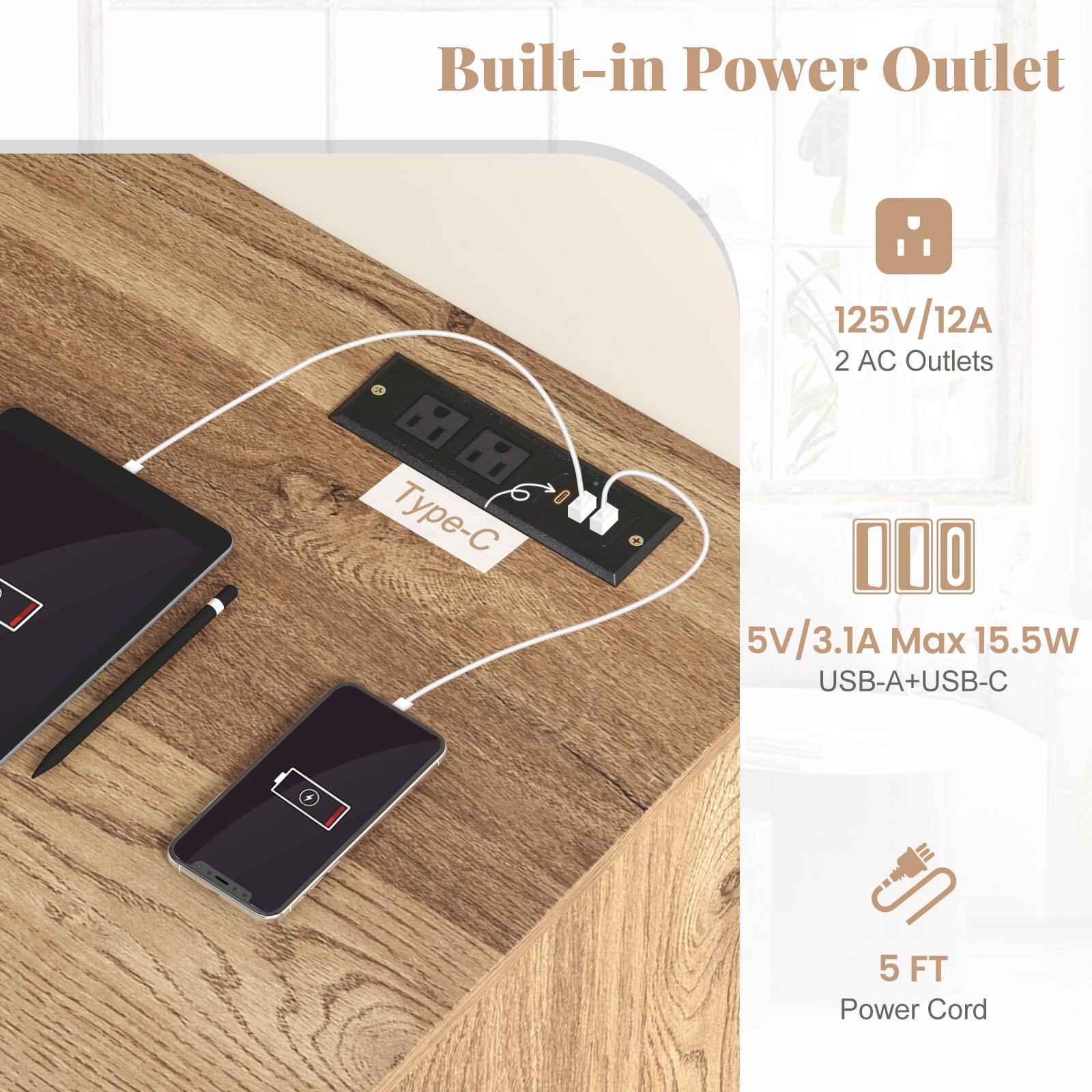 Built-in Power Outlet  
- 125V/12A  
- 2 AC Outlets  
- 5V/3.1A Max 15.5W USB-A+USB-C  
- 5 FT Power Cord