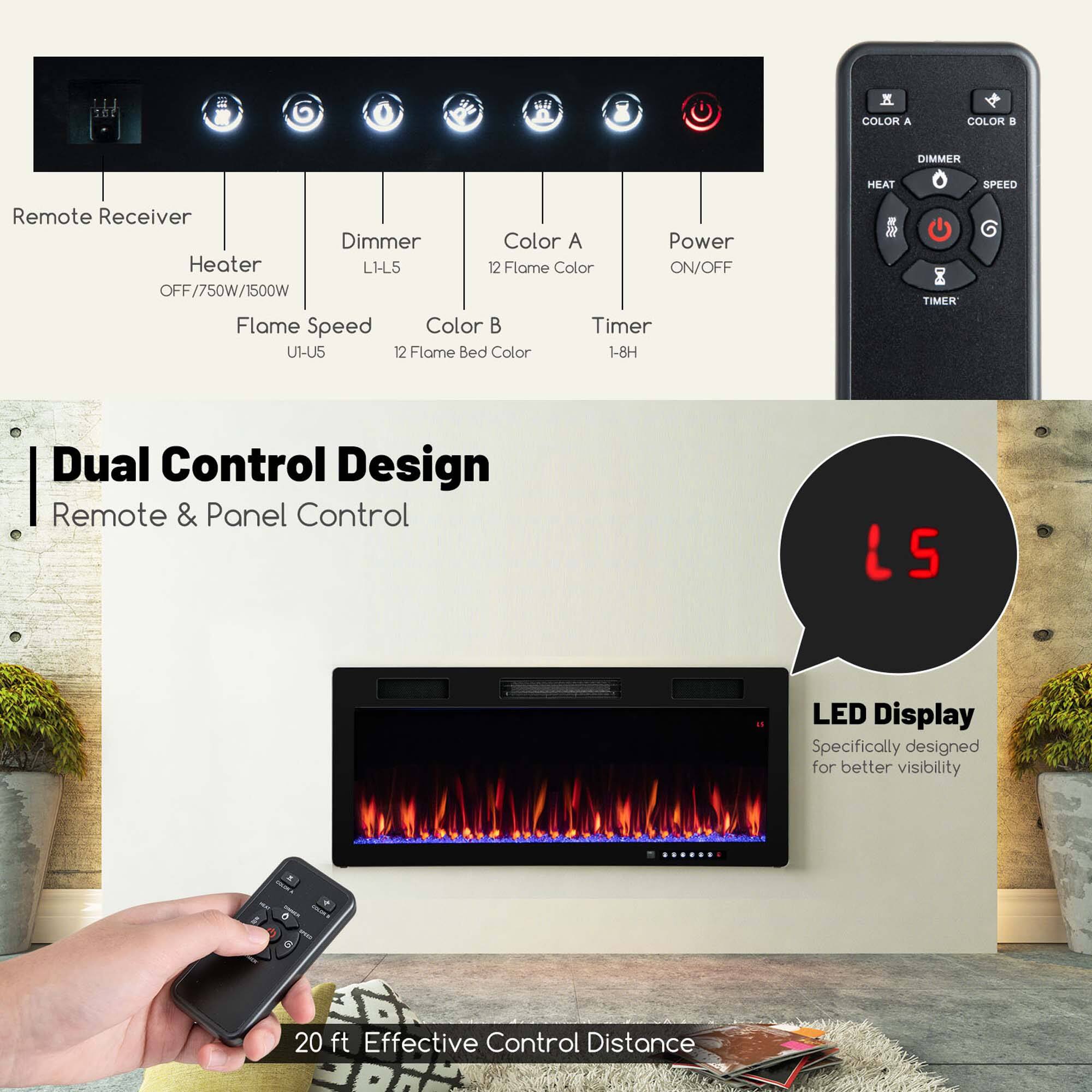 - Remote Receiver
  - Heater: OFF/750W/1500W
  - Flame Speed: U1-U5
  - Dimmer: L1-L5
  - Color A: 12 Flame Color
  - Color B: 12 Flame Bed Color
  - Power: ON/OFF
  - Timer: 1-8H

- Dual Control Design
  - Remote & Panel Control

- LED Display
  - Specifically designed for better visibility

- 20 ft Effective Control Distance