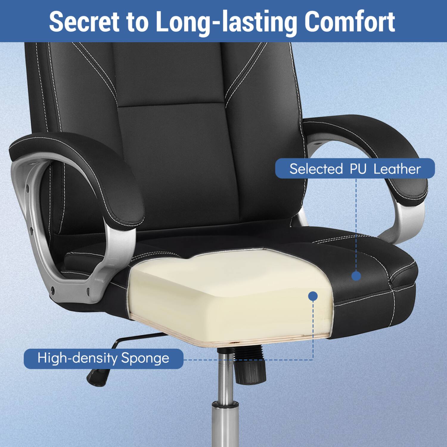 Secret to Long-lasting Comfort  
Selected PU Leather  
High-density Sponge