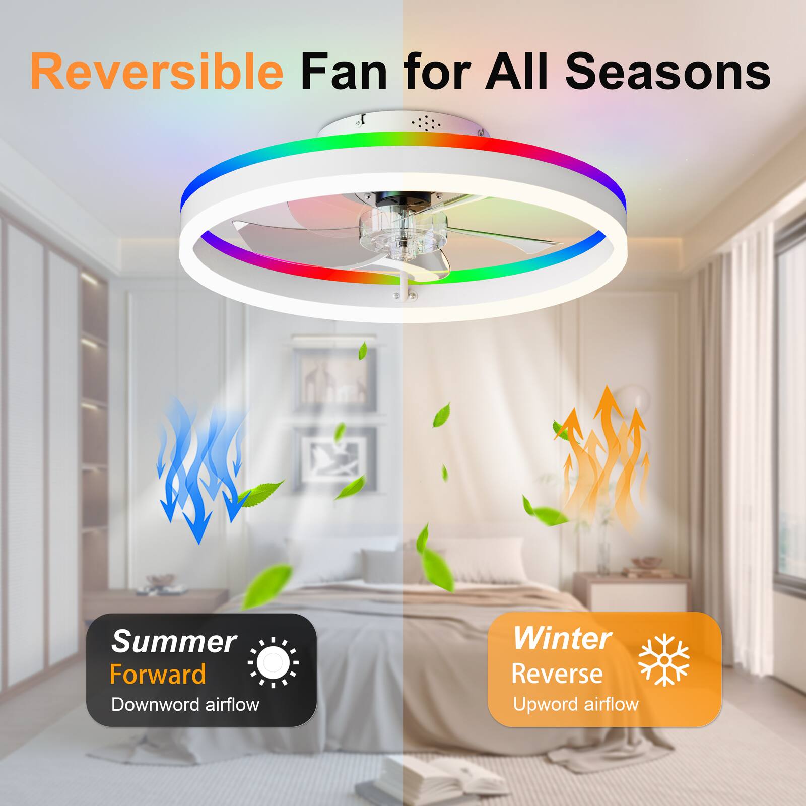 Reversible Fan for All Seasons

Summer Forward Downward airflow

Winter Reverse Upward airflow