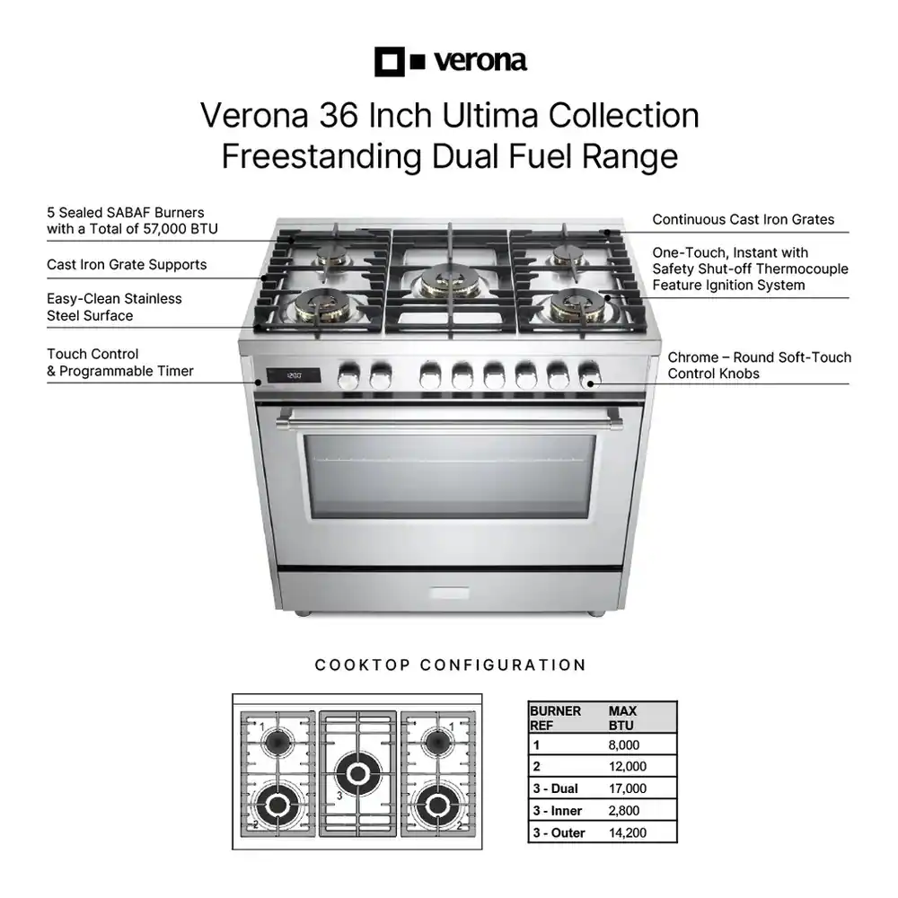 Verona 36 Inch Ultima Collection Freestanding Dual Fuel Range

- 5 Sealed SABAF Burners with a Total of 57,000 BTU
- Cast Iron Grate Supports
- Easy-Clean Stainless Steel Surface
- Continuous Cast Iron Grates
- One-Touch, Instant with Safety Shut-off Thermocouple Feature Ignition System
- Touch Control & Programmable Timer
- Chrome - Round Soft-Touch Control Knobs

Cooktop Configuration:
- Burner 1: 8,000 BTU
- Burner 2: 12,000 BTU
- Burner 3 (Dual): 17,000 BTU
- Burner 3 (Inner): 2,800 BTU
- Burner 3 (Outer): 14,200 BTU