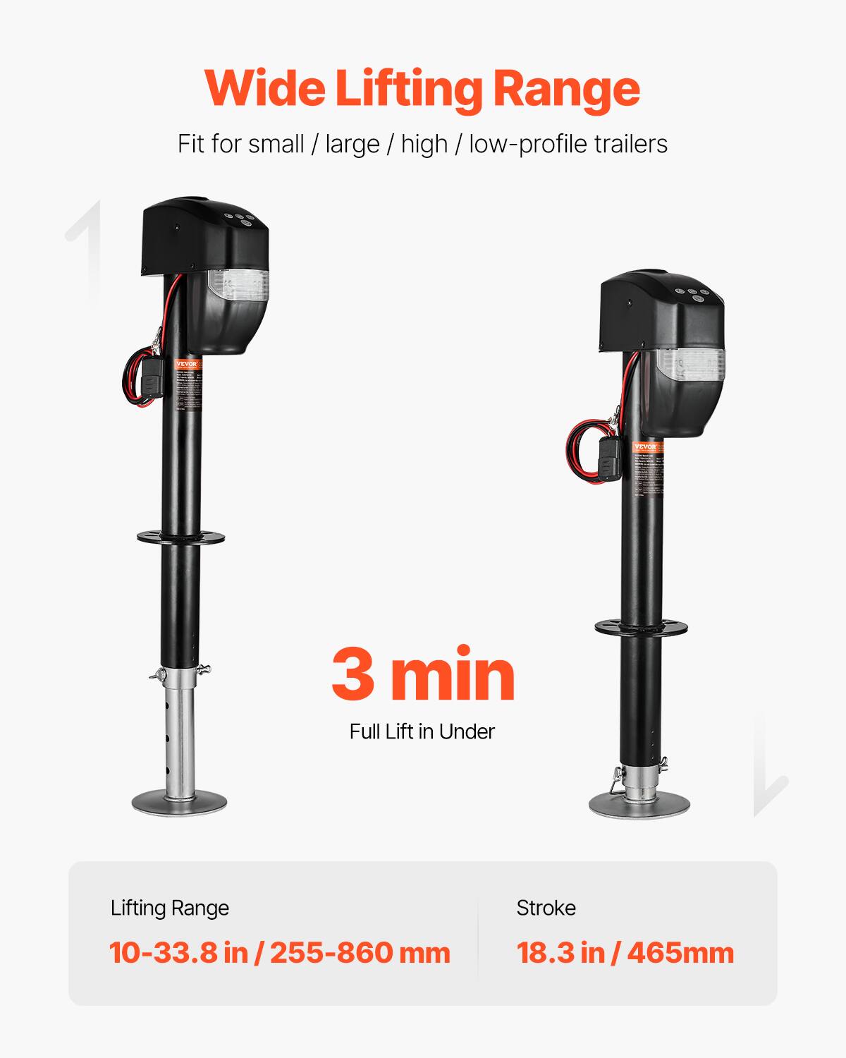 Wide Lifting Range  
Fit for small / large / high / low-profile trailers  
PY 3 min Full Lift in Under  
Lifting Range 10-33.8 in / 255-860 mm  
Stroke 18.3 in / 465mm