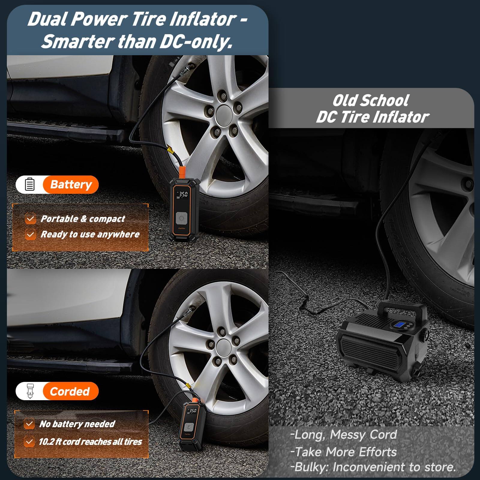 Dual Power Tire Inflator - Smarter than DC-only.

Battery
- Portable & compact
- Ready to use anywhere

Corded
- No battery needed
- 10.2 ft cord reaches all tires

Old School DC Tire Inflator
- Long, Messy Cord
- Take More Efforts
- Bulky: Inconvenient to store.