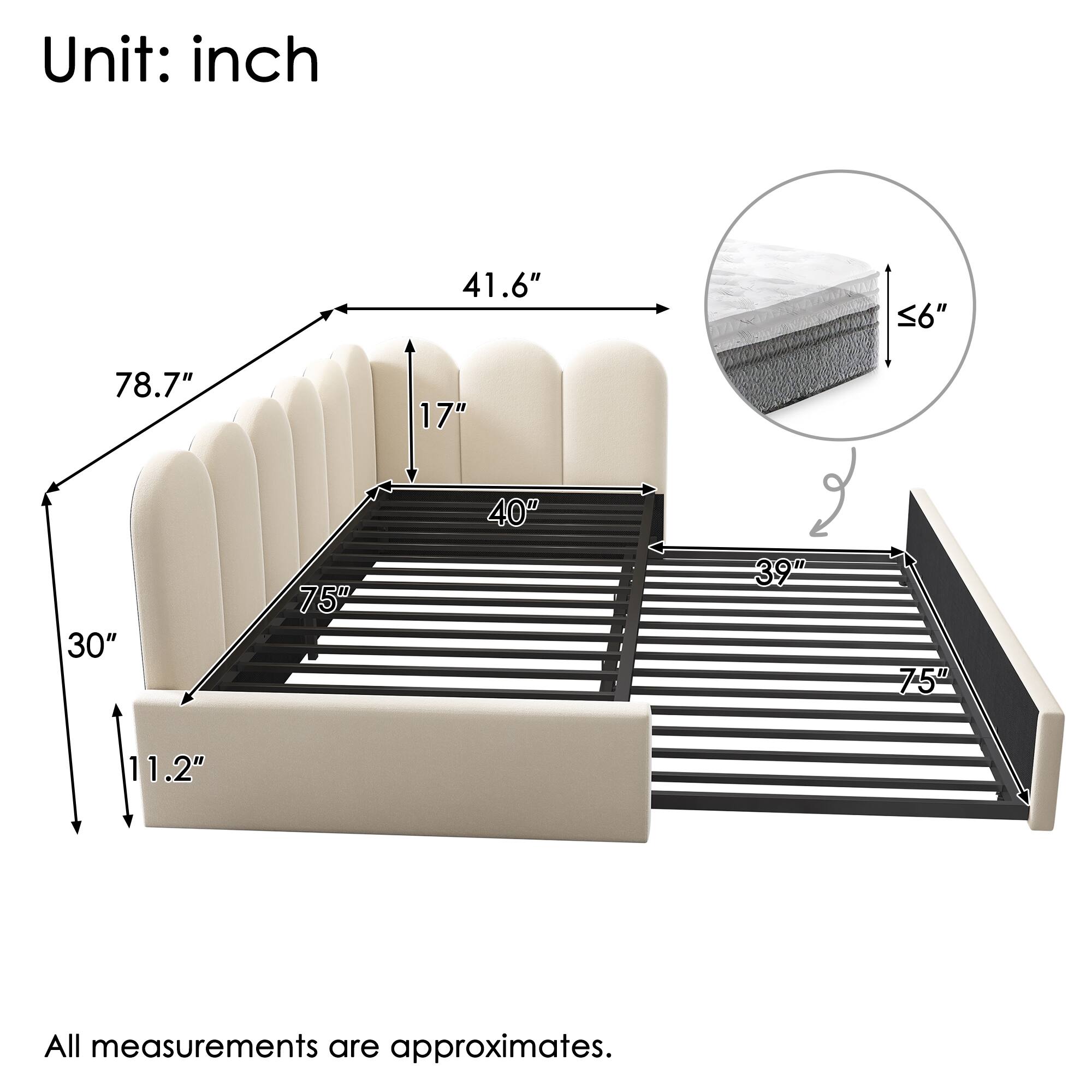 Unit: inch  
41.6" 56" 78.7" 30" 75" 17" 40" 39" 75" 1.2"  
All measurements are approximates.