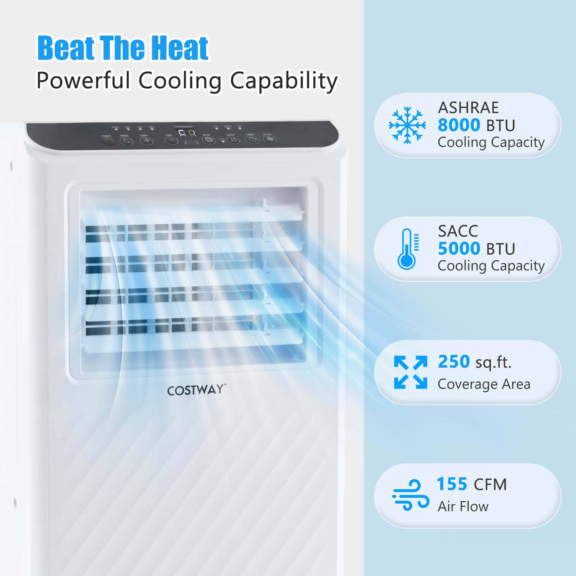 Beat The Heat Powerful Cooling Capability + 16 d ASHRAE 8000 BTU Cooling Capacity SACC 5000 BTU Cooling Capacity COSTWAY 250 sq.ft. Coverage Area 155 CFM Air Flow
