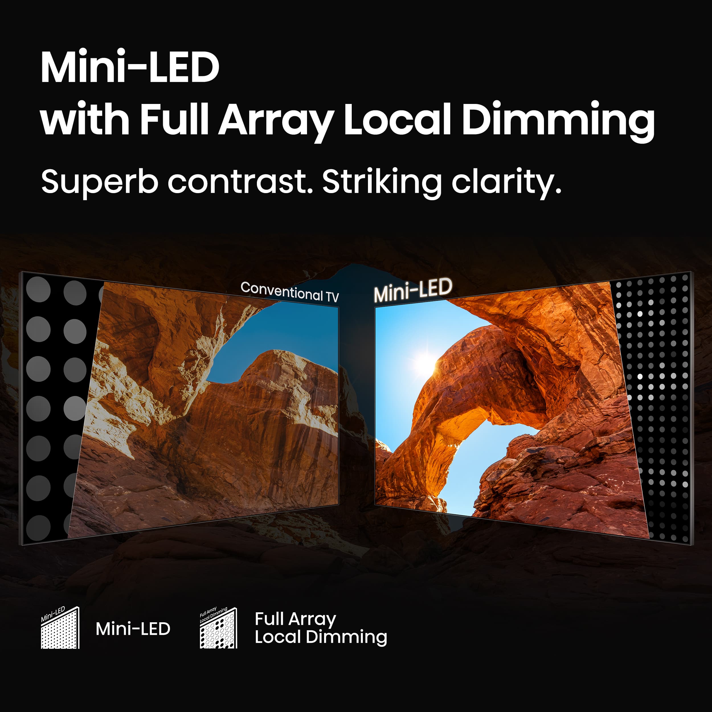 Mini-LED with Full Array Local Dimming: Superb contrast. Striking clarity. Conventional TV Mini-LED Mini-LED.