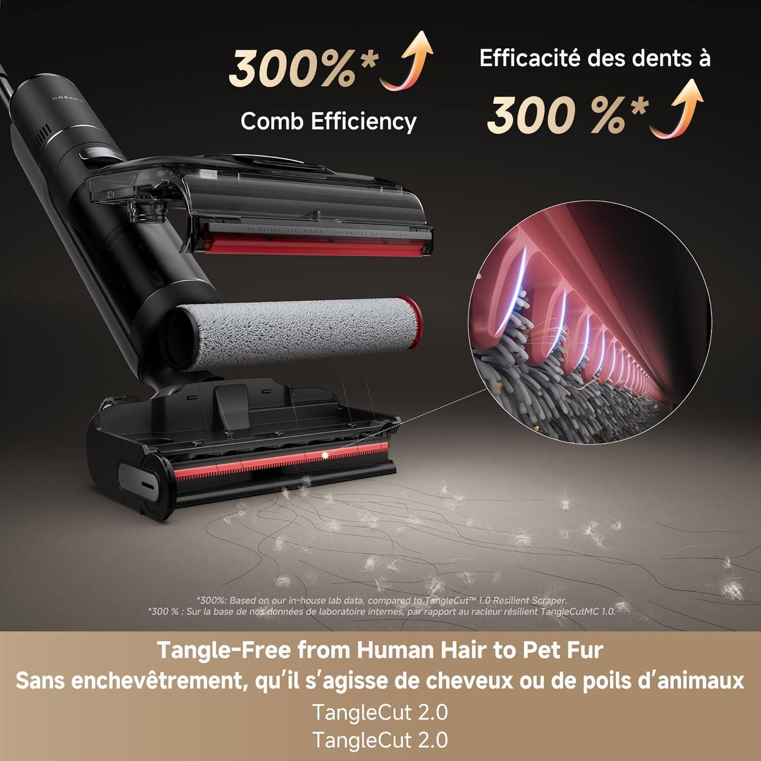 Efficacité des dents à 300%*  
Comb Efficiency 300%*  

Sur la base de nos données de laboratoire internes, comparé à TangleCut 1.0 Resilient Scraper.  
*300% : Sur la base de nos données de laboratoire internes.  

Sans enchevêtrement, qu'il s'agisse de cheveux ou de poils d'animaux  
Tangle-Free from Human Hair to Pet Fur  

TangleCut 2.0