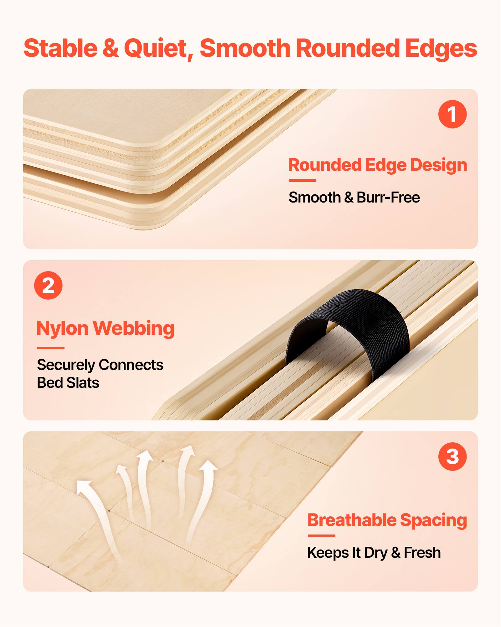 Stable & Quiet, Smooth Rounded Edges

1. Rounded Edge Design
   - Smooth & Burr-Free

2. Nylon Webbing
   - Securely Connects Bed Slats

3. Breathable Spacing
   - Keeps It Dry & Fresh