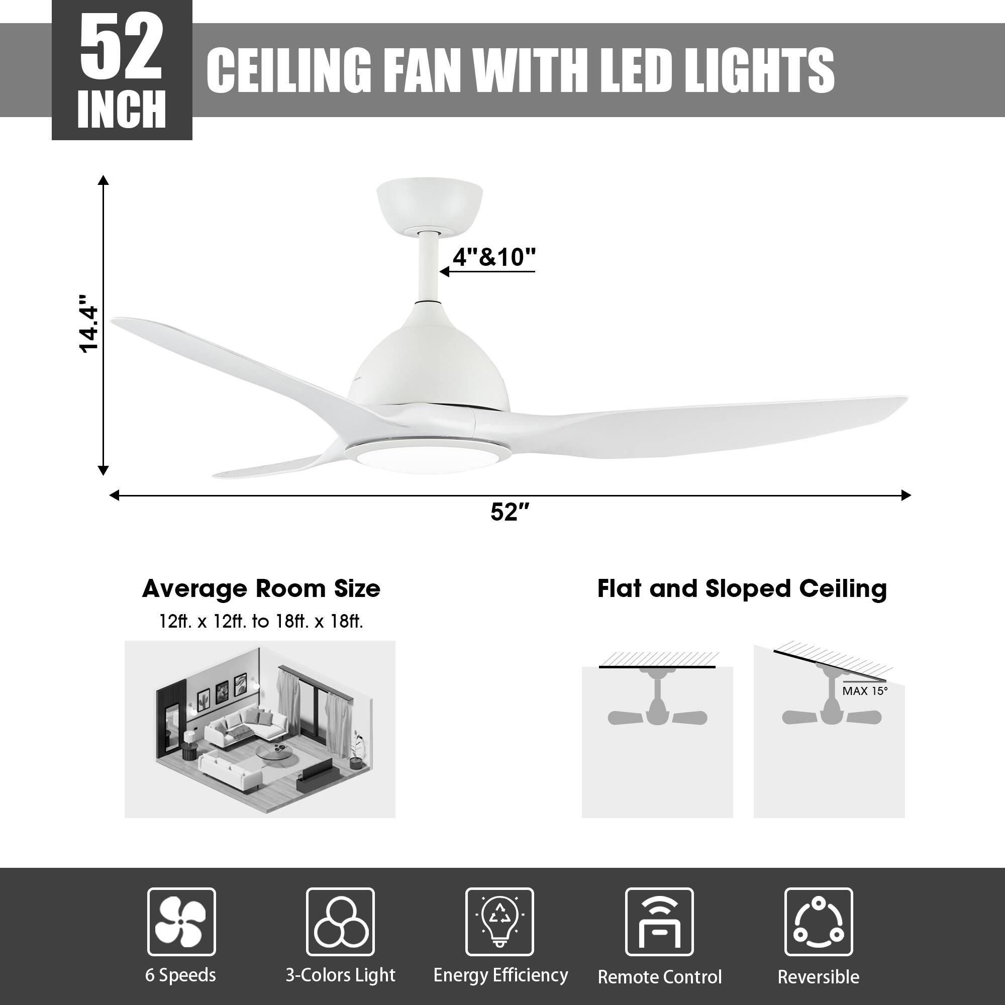 52 INCH CEILING FAN WITH LED LIGHTS

14.4" 4"&10" 52"

Average Room Size
12ft. x 12ft. to 18ft. x 18ft.

Flat and Sloped Ceiling
MAX 15"

6 Speeds
3-Colors Light
Energy Efficiency
Remote Control
Reversible