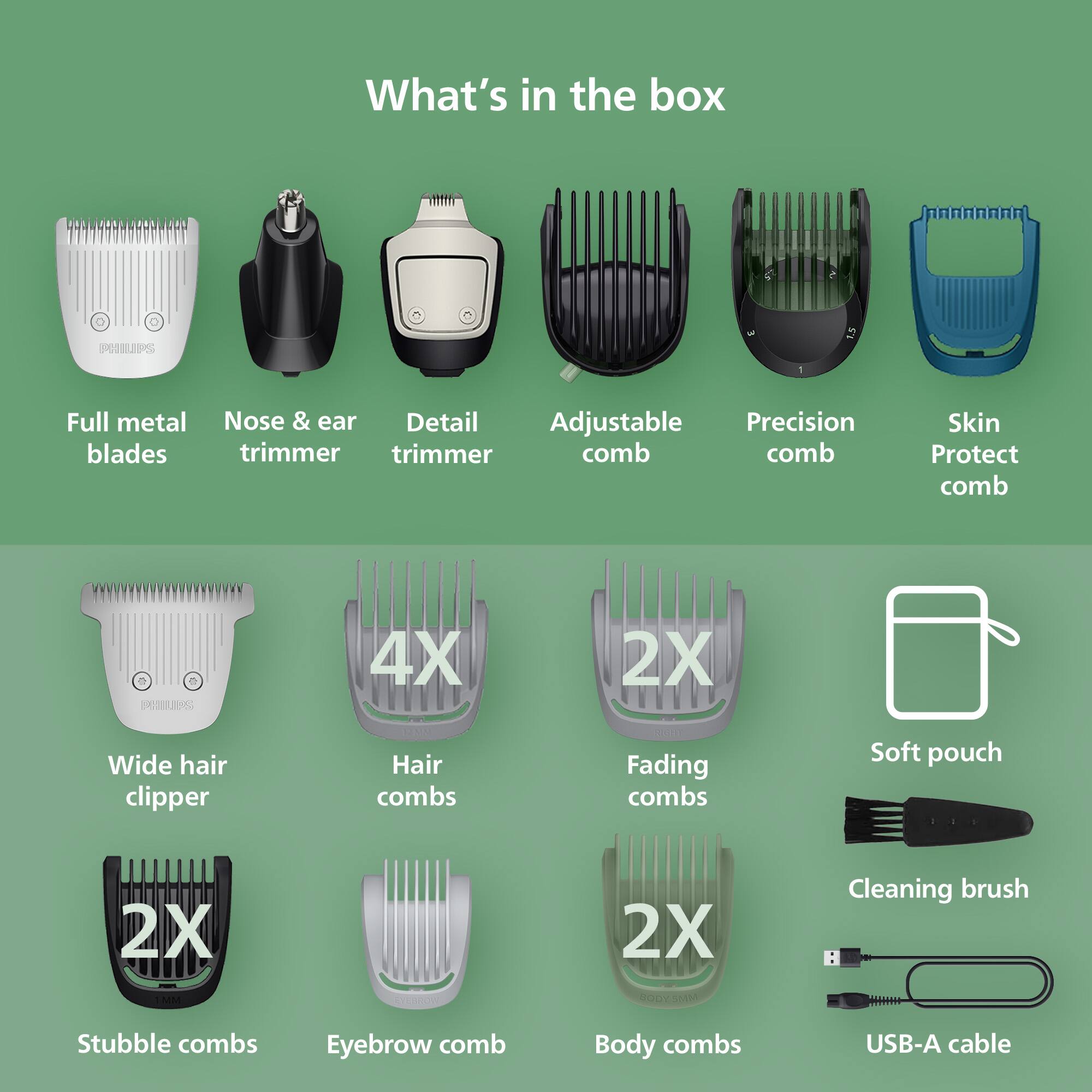 What's in the box:

- Full metal blades
- Nose & ear trimmer
- Detail trimmer
- Adjustable comb
- Precision comb
- Skin Protect comb
- Wide hair clipper
- Hair combs
- Fading combs
- Soft pouch
- Cleaning brush
- Stubble combs
- Eyebrow comb
- Body combs
- USB-A cable