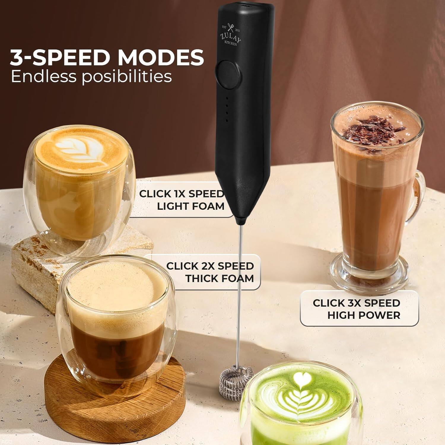 - ZULAY AREN 3-SPEED MODES Endless possibilities
- CLICK 1X SPEED LIGHT FOAM
- CLICK 2X SPEED THICK FOAM
- CLICK 3X SPEED HIGH POWER