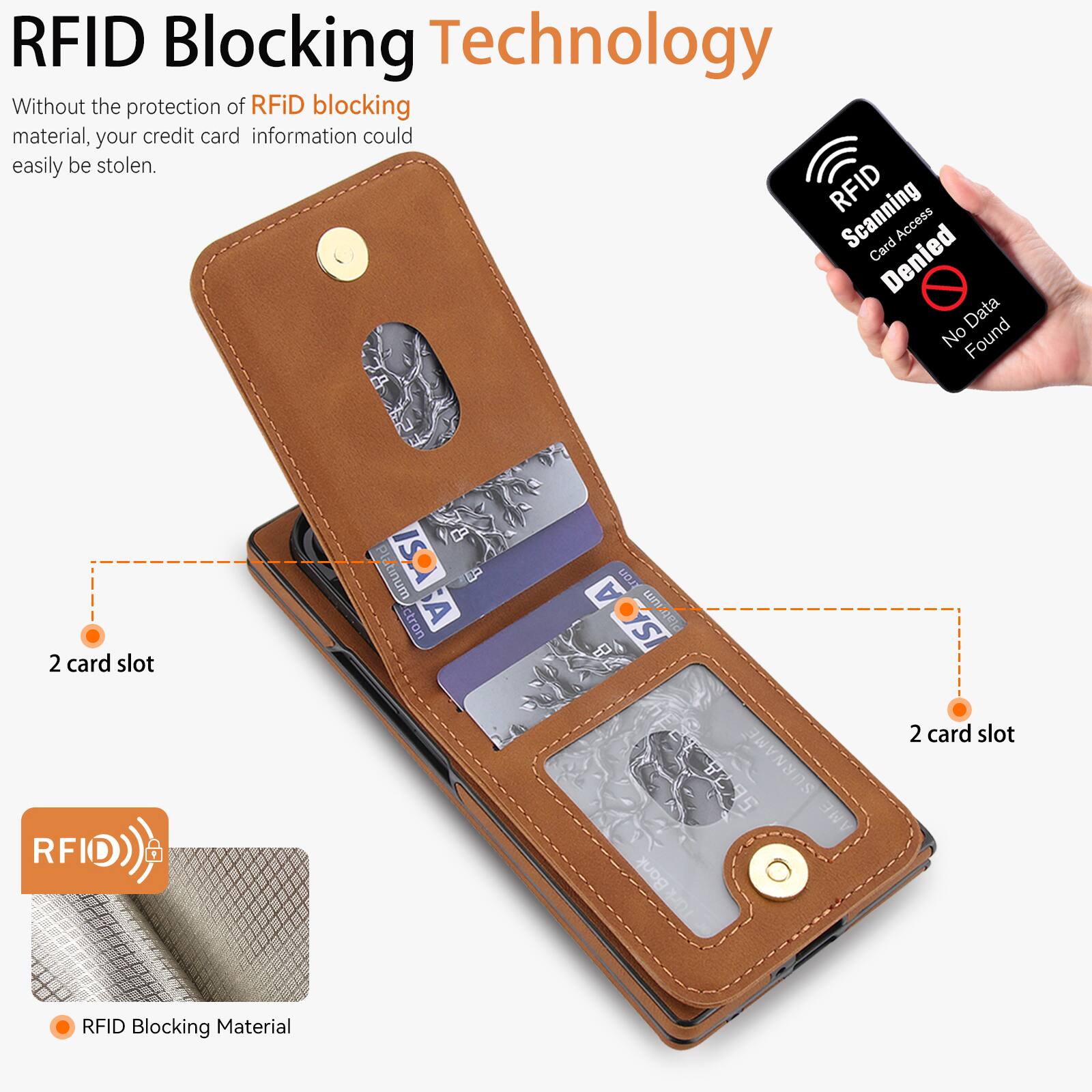 RFID Blocking Technology

Without the protection of RFID blocking material, your credit card information could easily be stolen.

RFID Scanning
Card Access Denied
No Data Found

2 card slot

RFID Blocking Material
