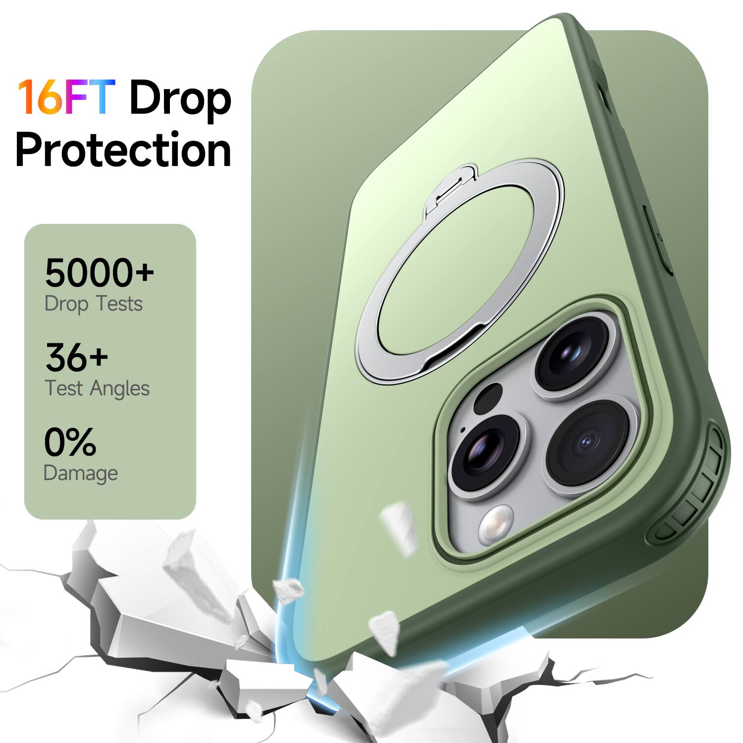 16FT Drop Protection  
5000+ Drop Tests  
36+ Test Angles  
0% Damage