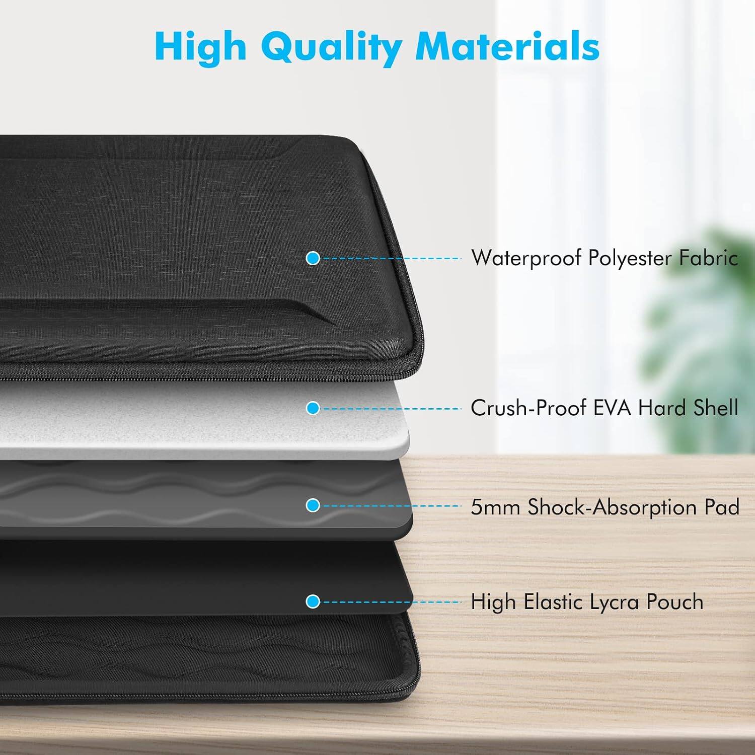 High Quality Materials

- Waterproof Polyester Fabric
- Crush-Proof EVA Hard Shell
- 5mm Shock-Absorption Pad
- High Elastic Lycra Pouch