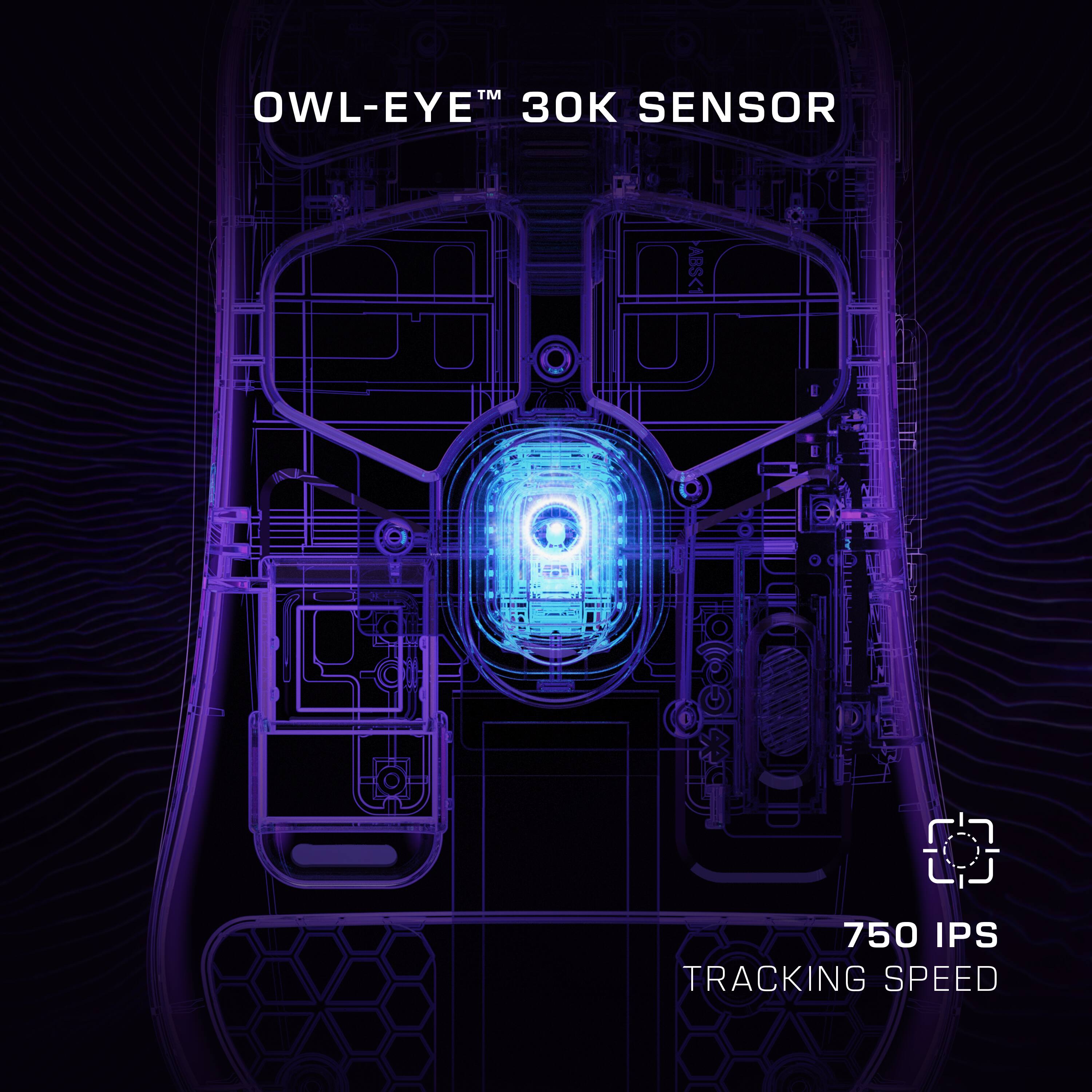 OWL-EYE™ 30K SENSOR

750 IPS TRACKING SPEED