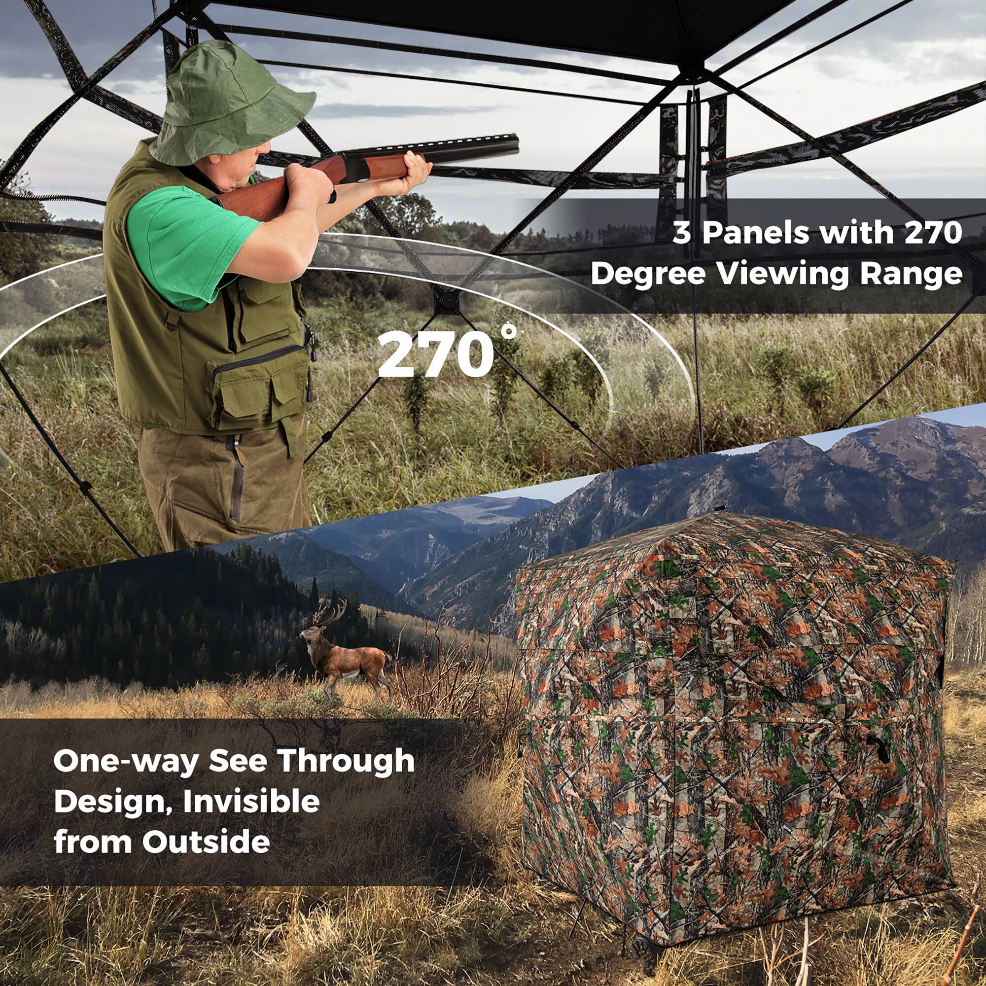 270  
3 Panels with 270 Degree Viewing Range  
One-way See Through Design, Invisible from Outside