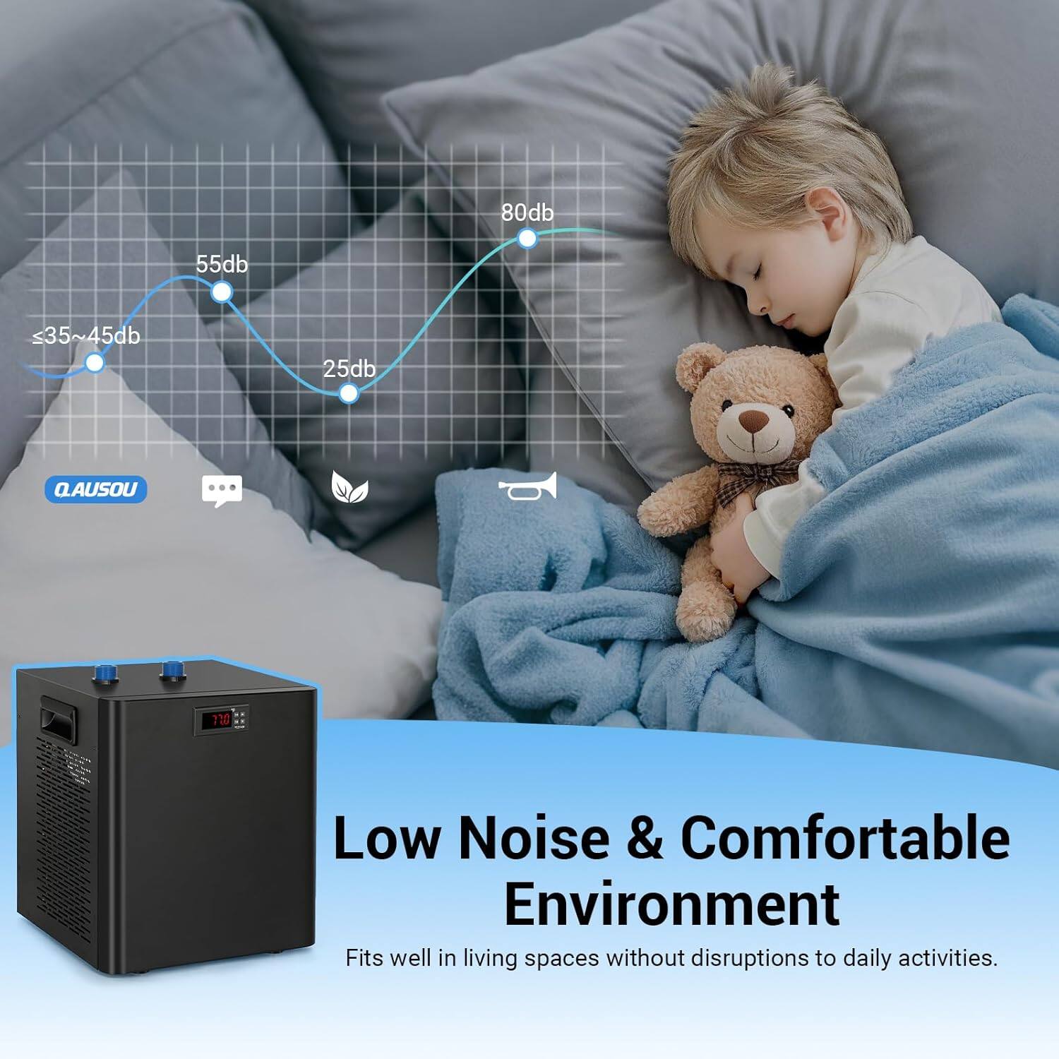 80db  
55db  
<35~45db  
25db  

Low Noise & Comfortable Environment  
Fits well in living spaces without disruptions to daily activities.