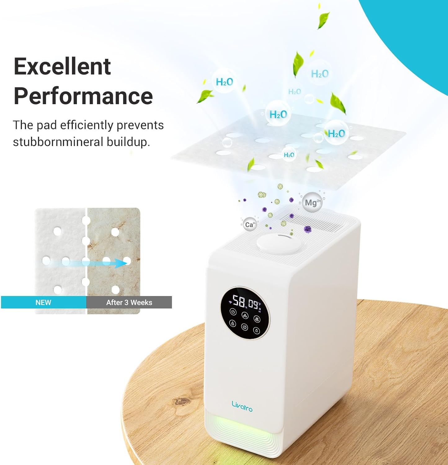 Excellent Performance, The pad efficiently prevents stubbornmineral buildup. H2O H2O H2O H2O H2O H2O Mg2 Ca NEW After 3 Weeks 58.09: e a Livatro