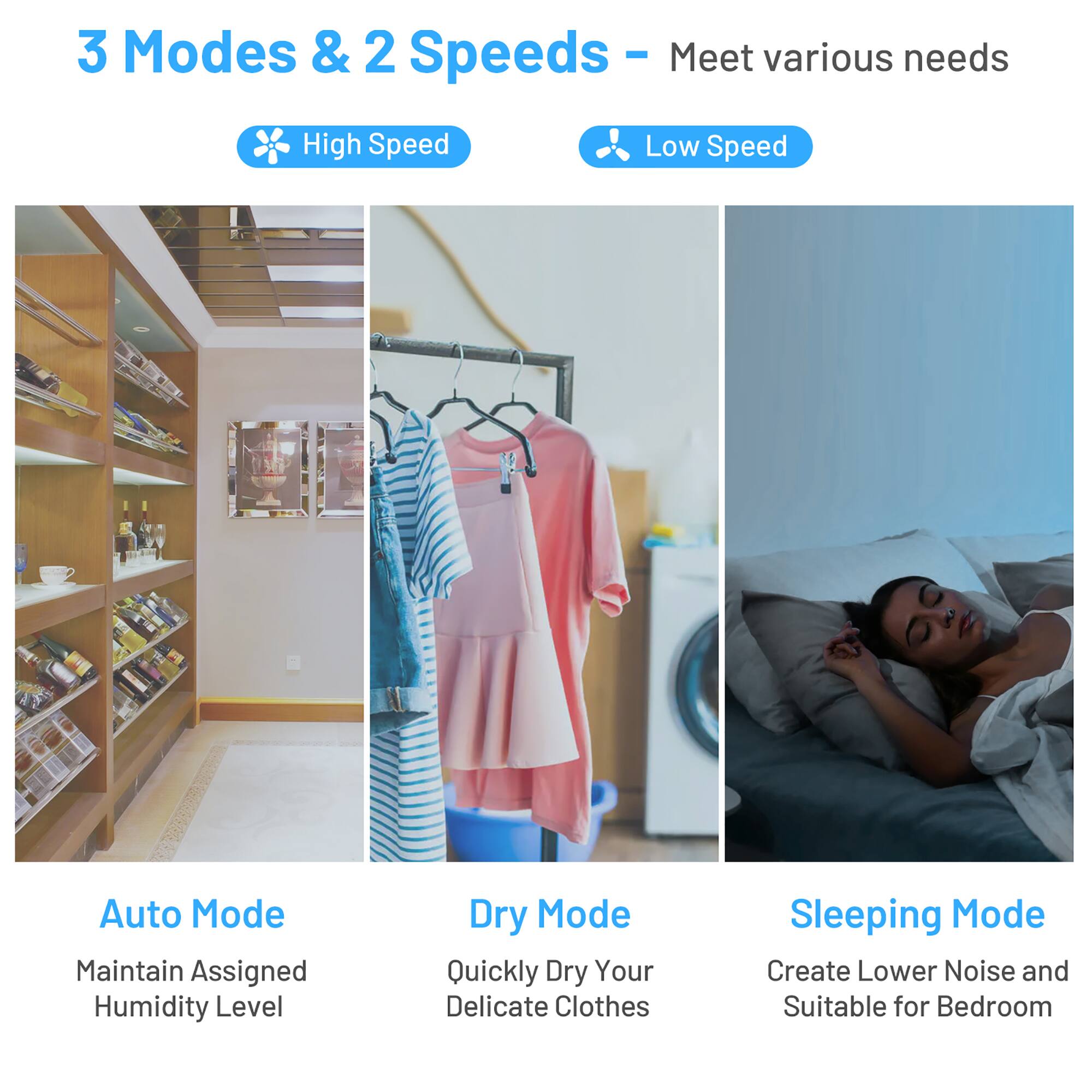 3 Modes & 2 Speeds - Meet various needs:

1. High Speed: Quickly dry your delicate clothes.
2. Low Speed: Maintain assigned humidity level.
3. Auto Mode: Create lower noise and suitable for bedroom.
4. Dry Mode: Quickly dry your delicate clothes.
5. Sleeping Mode: Create lower noise and suitable for bedroom.