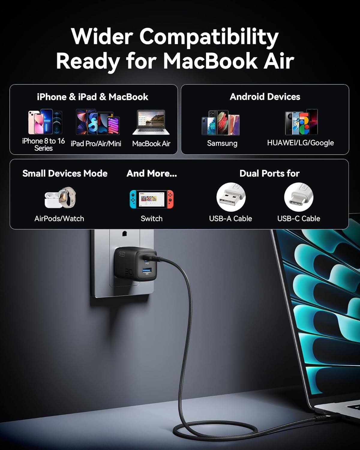 Wider Compatibility Ready for MacBook Air

iPhone & iPad & MacBook
iPhone 8 to 16
iPad Pro/Air/Mini
MacBook Air
Series
Android Devices
Samsung
HUAWEI/LG/Google
Small Devices Mode
And More...
Dual Ports for
AirPods/Watch
Switch
USB-A Cable
USB-C Cable
30