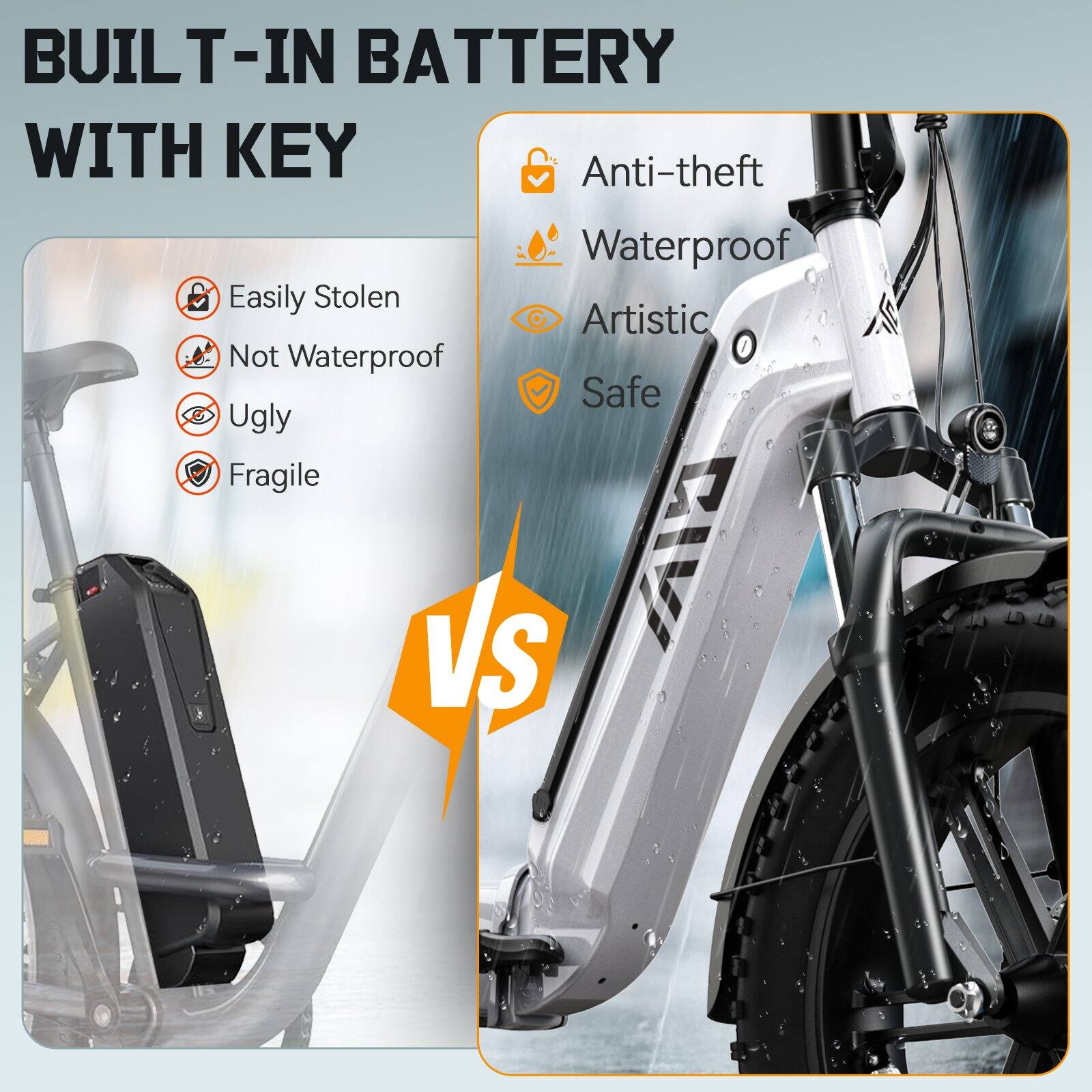 BUILT-IN BATTERY WITH KEY

- Easily Stolen
- Not Waterproof
- Ugly
- Fragile

VS

BUILT-IN BATTERY

- Anti-theft
- Waterproof
- Artistic
- Safe