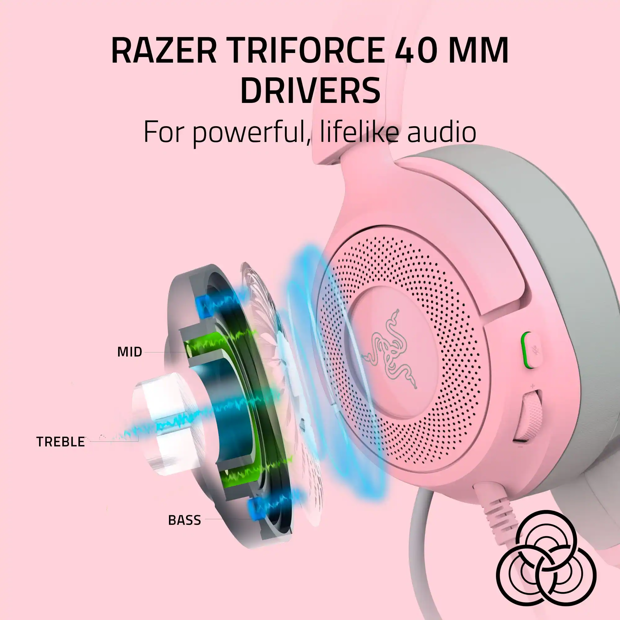 RAZER TRIFORCE 40 MM DRIVERS  
For powerful, lifelike audio  

MID  
TREBLE  
BASS