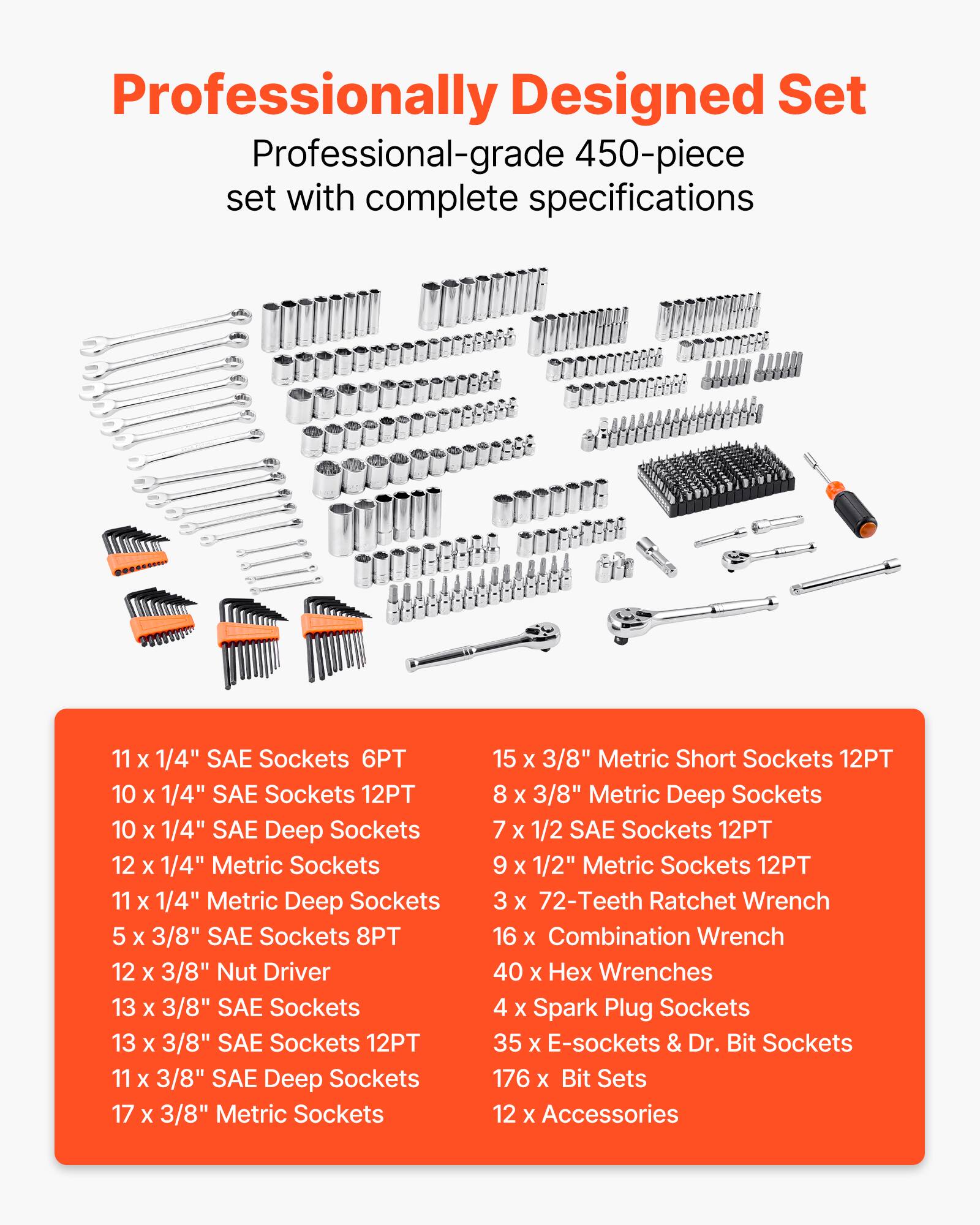 Professionally Designed Set
Professional-grade 450-piece set with complete specifications
11 x 1/4" SAE Sockets 6PT
10 x 1/4" SAE Sockets 12PT
10 x 1/4" SAE Deep Sockets
12 x 1/4" Metric Sockets
11 x 1/4" Metric Deep Sockets
5 x 3/8" SAE Sockets 8PT
12 x 3/8" Nut Driver
13 x 3/8" SAE Sockets
13 x 3/8" SAE Sockets 12PT
11 x 3/8" SAE Deep Sockets
17 x 3/8" Metric Sockets
15 x 3/8" Metric Short Sockets 12PT
8 x 3/8" Metric Deep Sockets
7 x 1/2 SAE Sockets 12PT
9 x 1/2" Metric Sockets 12PT
3 x 72-Teeth Ratchet Wrench
16 x Combination Wrench
40 x Hex Wrenches
4 x Spark Plug Sockets
35 x E-sockets & Dr. Bit Sockets
176 x Bit Sets
12 x Accessories