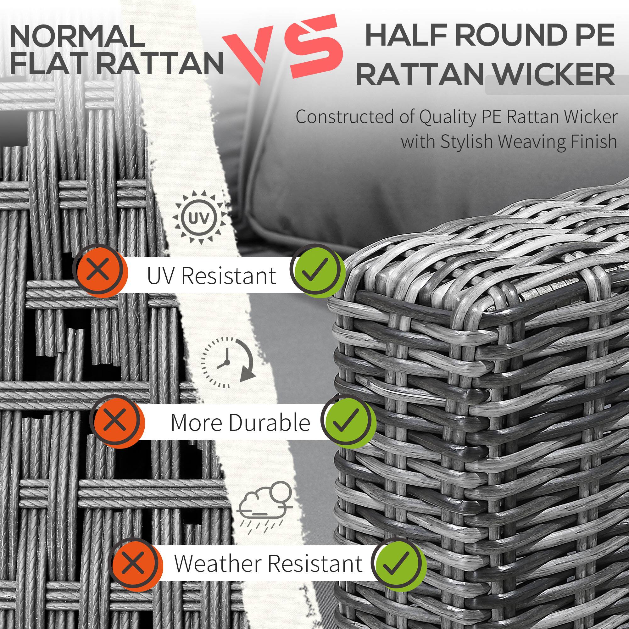 NORMAL FLAT RATTAN VS HALF ROUND PE RATTAN WICKER

Constructed of Quality PE Rattan Wicker with Stylish Weaving Finish

- UV Resistant: ❌ (Normal Flat Rattan) ✔️ (Half Round PE Rattan Wicker)
- More Durable: ❌ (Normal Flat Rattan) ✔️ (Half Round PE Rattan Wicker)
- Weather Resistant: ❌ (Normal Flat Rattan) ✔️ (Half Round PE Rattan Wicker)