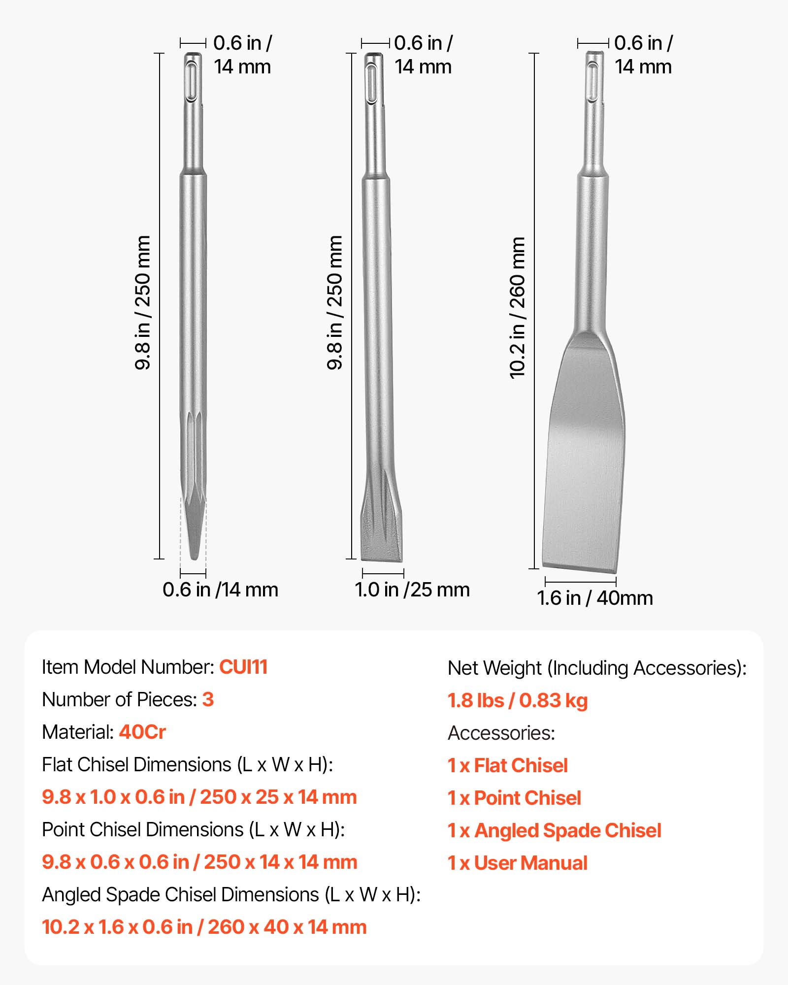 0.6 in/ 14 mm  
0.6 in/ 14 mm  
0.6 in/ 14 mm  
9.8 in/250 mm  
9.8 in/ 250 mm  
9.8 mm  
260 10.2 in / 260 10.2 in  
0.6 in /14 mm  
1.0 in /25 mm  
1.6 in / 40mm  

Item Model Number: CUI11  
Net Weight (Including Accessories): 1.8 lbs / 0.83 kg  
Number of Pieces: 3  
Material: 40Cr  
Accessories:  
1x Flat Chisel  
Flat Chisel Dimensions (L X W X H): 9.8 X 1.0 x 0.6 in / 250 x 25 X 14 mm  
1x Point Chisel  
Point Chisel Dimensions (L x W X H): 9.8 X 0.6 X 0.6 in / 250 x 14 X 14 mm  
1x Angled Spade Chisel  
Angled