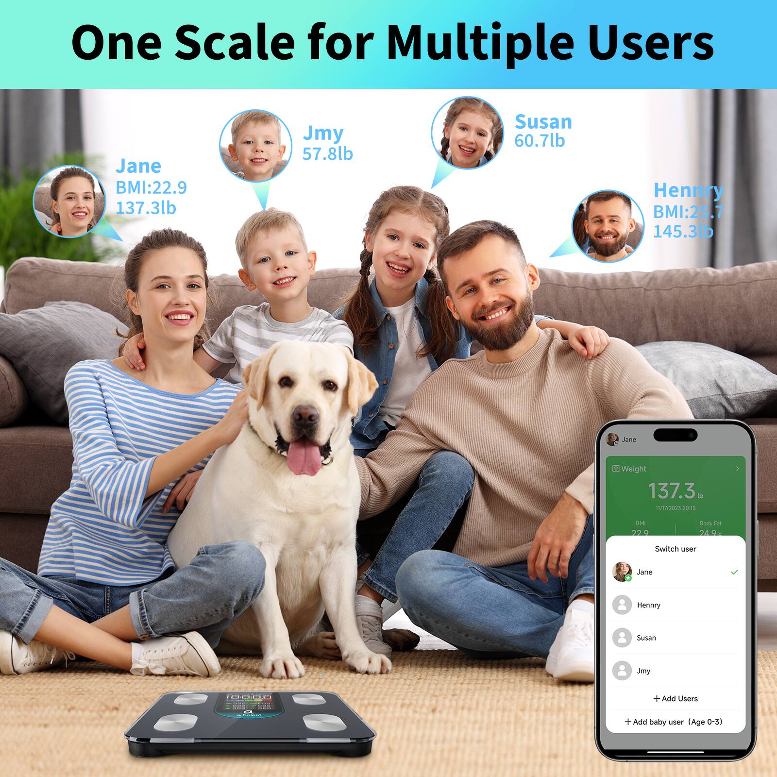 One Scale for Multiple Users

Jane  
BMI: 22.9  
137.3lb

Jmy  
57.8lb

Susan  
60.7lb

Henry  
BMI: 25.7  
145.3lb

Jane Weight  
137.3  
11/13/2021  
2015

B T O dody Fu  
D

Switch user  
Jane  
Henry  
Susan  
Jmy

ESCIEIN + a a + Add Users + Add baby user (Age 0-3)