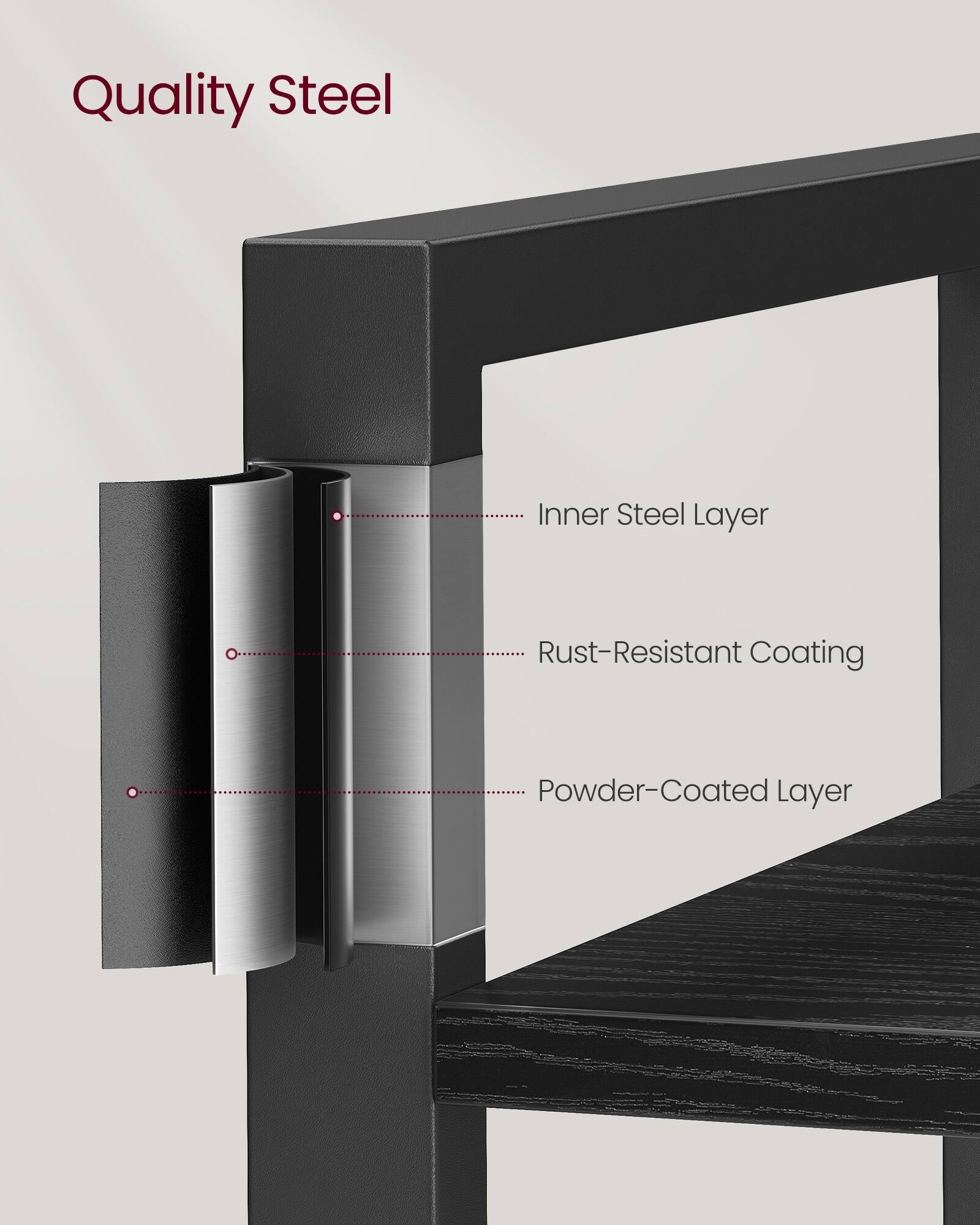 Quality Steel

- Inner Steel Layer
- Rust-Resistant Coating
- Powder-Coated Layer