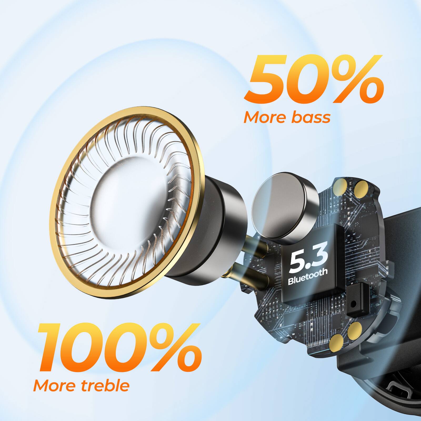 50% More bass, 5.3 Bluetooth, 100% More treble