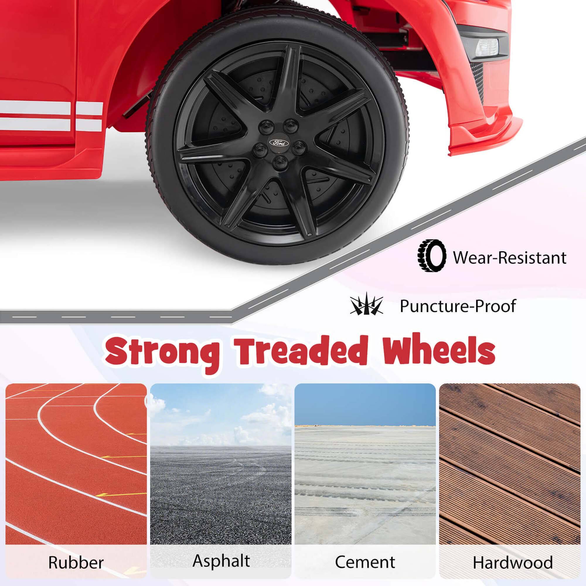 media item thumbnail