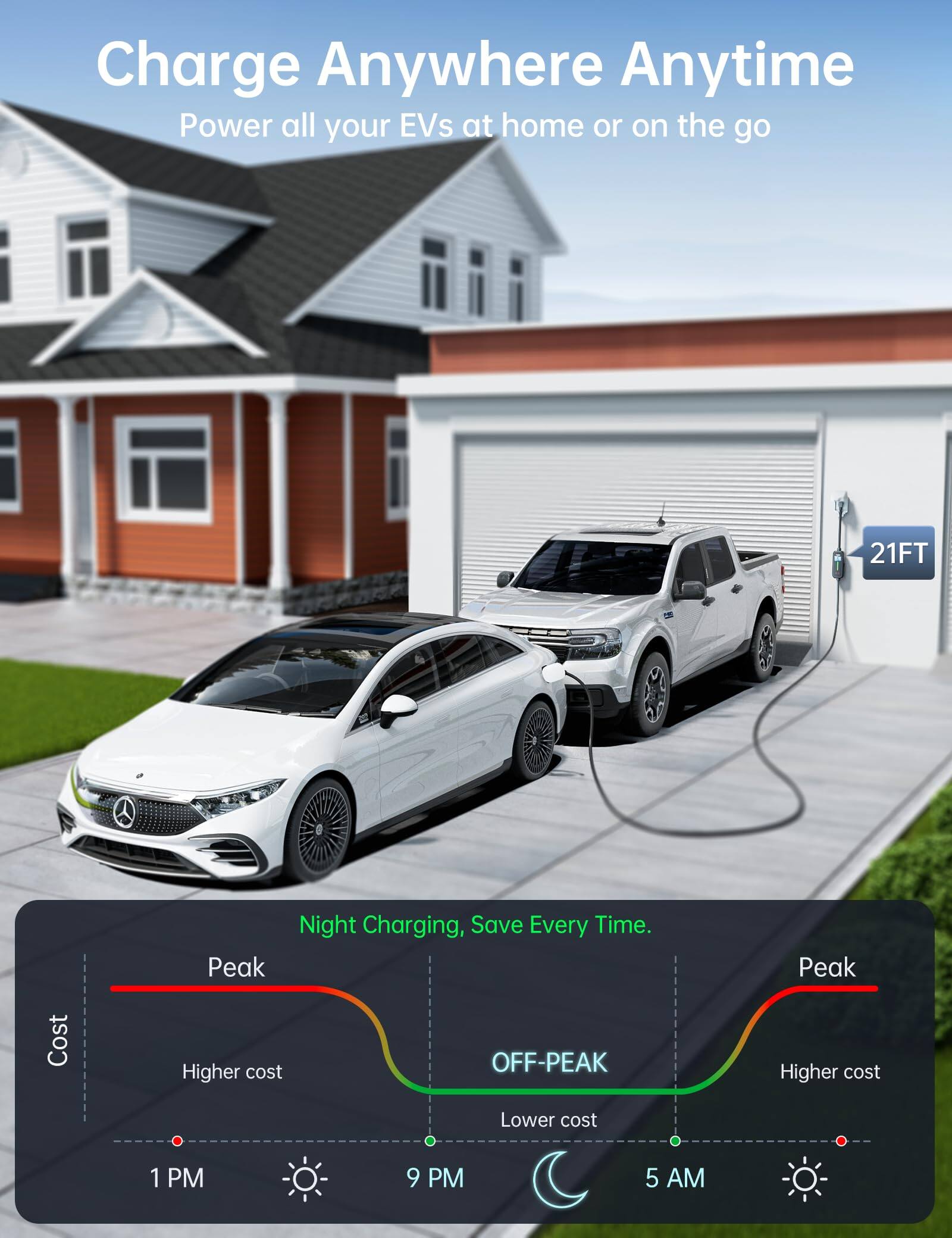 Charge Anywhere Anytime  
Power all your EVs at home or on the go  

21FT  

Night Charging, Save Every Time.  

Peak  
Higher cost  
1 PM  
OFF-PEAK  
Lower cost  
9 PM  
5 AM  
Peak  
Higher cost