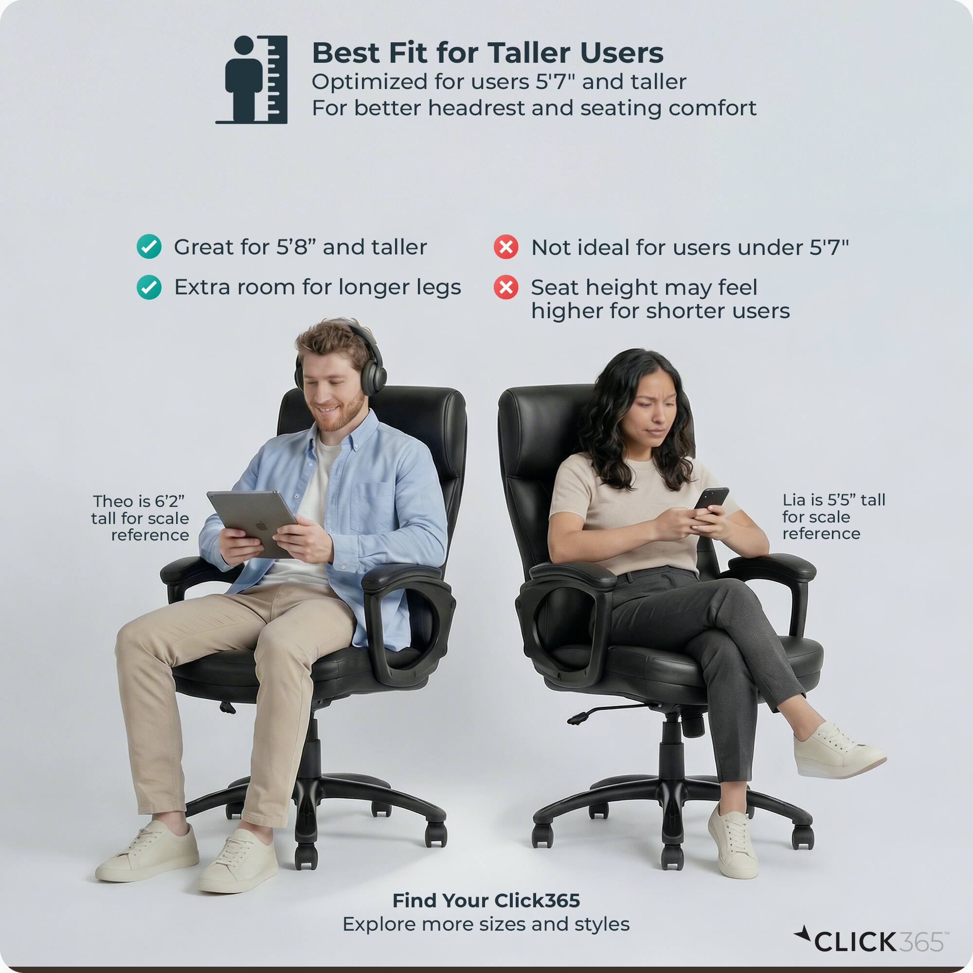 Best Fit for Taller Users  
Optimized for users 5'7" and taller  
For better headrest and seating comfort  

Great for 5'8" and taller  
Extra room for longer legs  

Not ideal for users under 5'7"  
Seat height may feel higher for shorter users  

Theo is 6'2" tall for scale reference  
Lia is 5'5" tall for scale reference  

Find Your Click365  
Explore more sizes and styles  

CLICK365