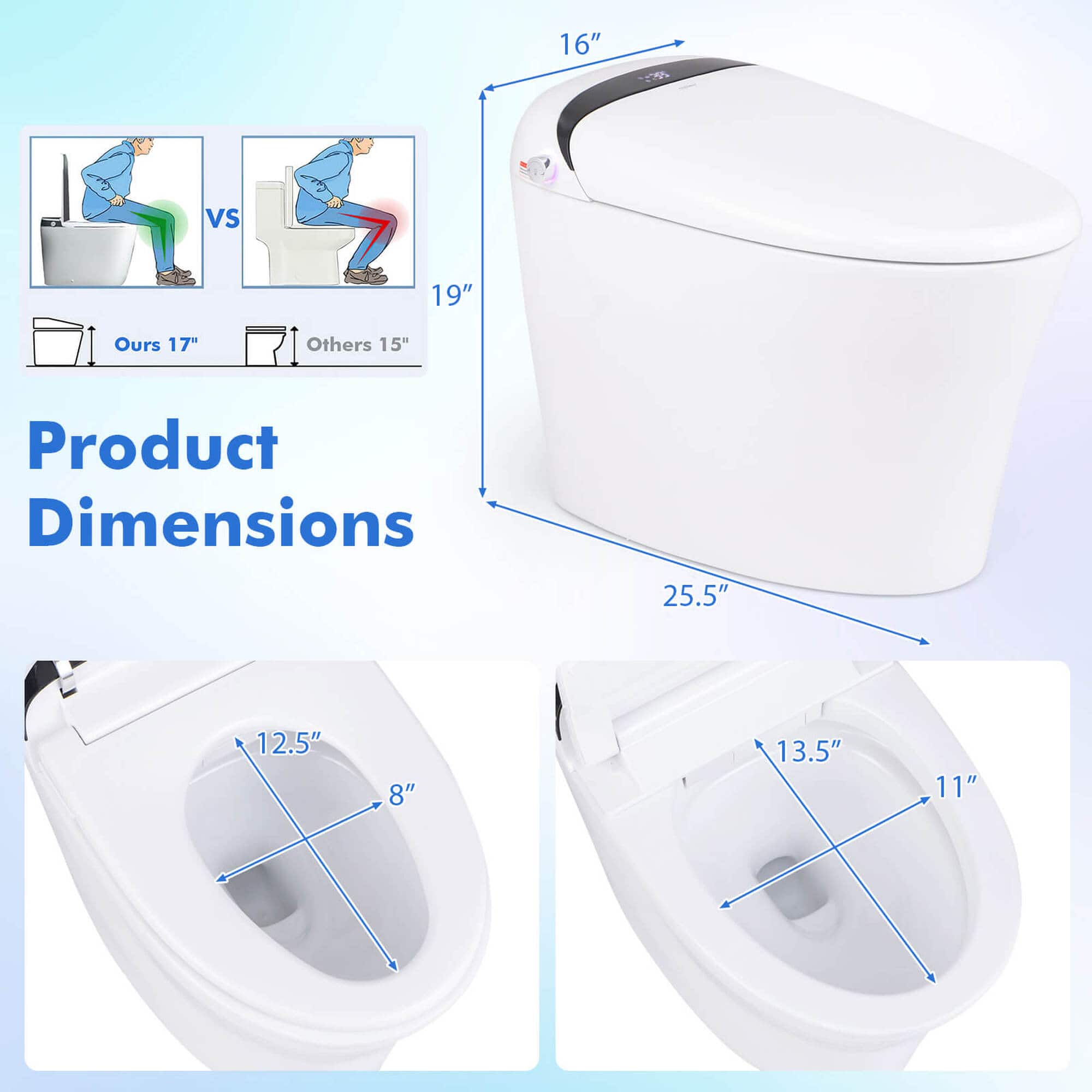 The image shows a comparison of two toilets, one with a 16-inch seat height and the other with a 19-inch seat height. The product dimensions are 25.5 inches by 12.5 inches by 8 inches, while the other toilet has dimensions of 13.5 inches by 11 inches.