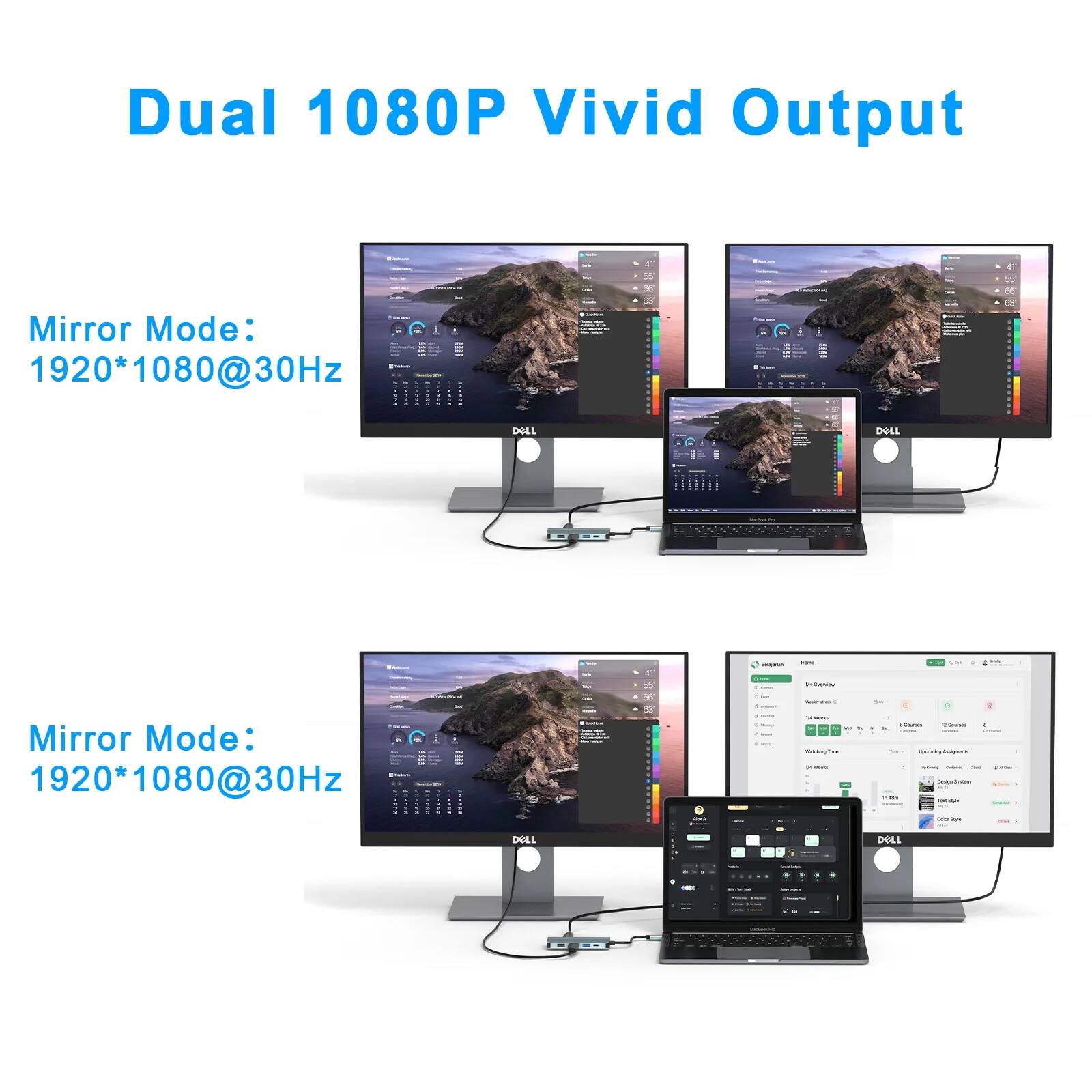 Dual 1080P Vivid Output

Mirror Mode: 1920*1080@30Hz

Mirror Mode: 1920*1080@30Hz