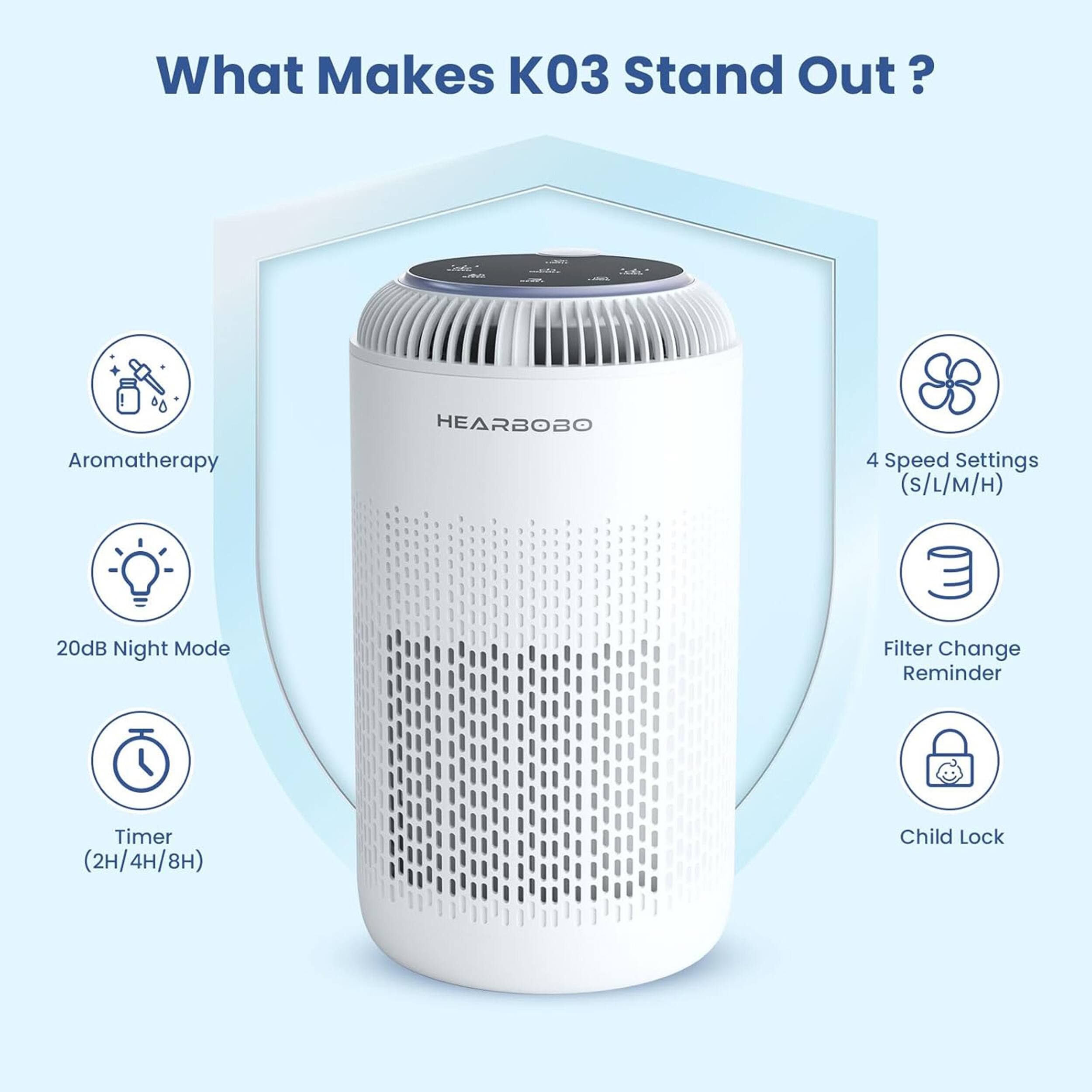 What Makes K03 Stand Out?

- Aromatherapy
- 20dB Night Mode
- Timer (2H/4H/8H)
- 4 Speed Settings (S/L/M/H)
- Filter Change Reminder
- Child Lock