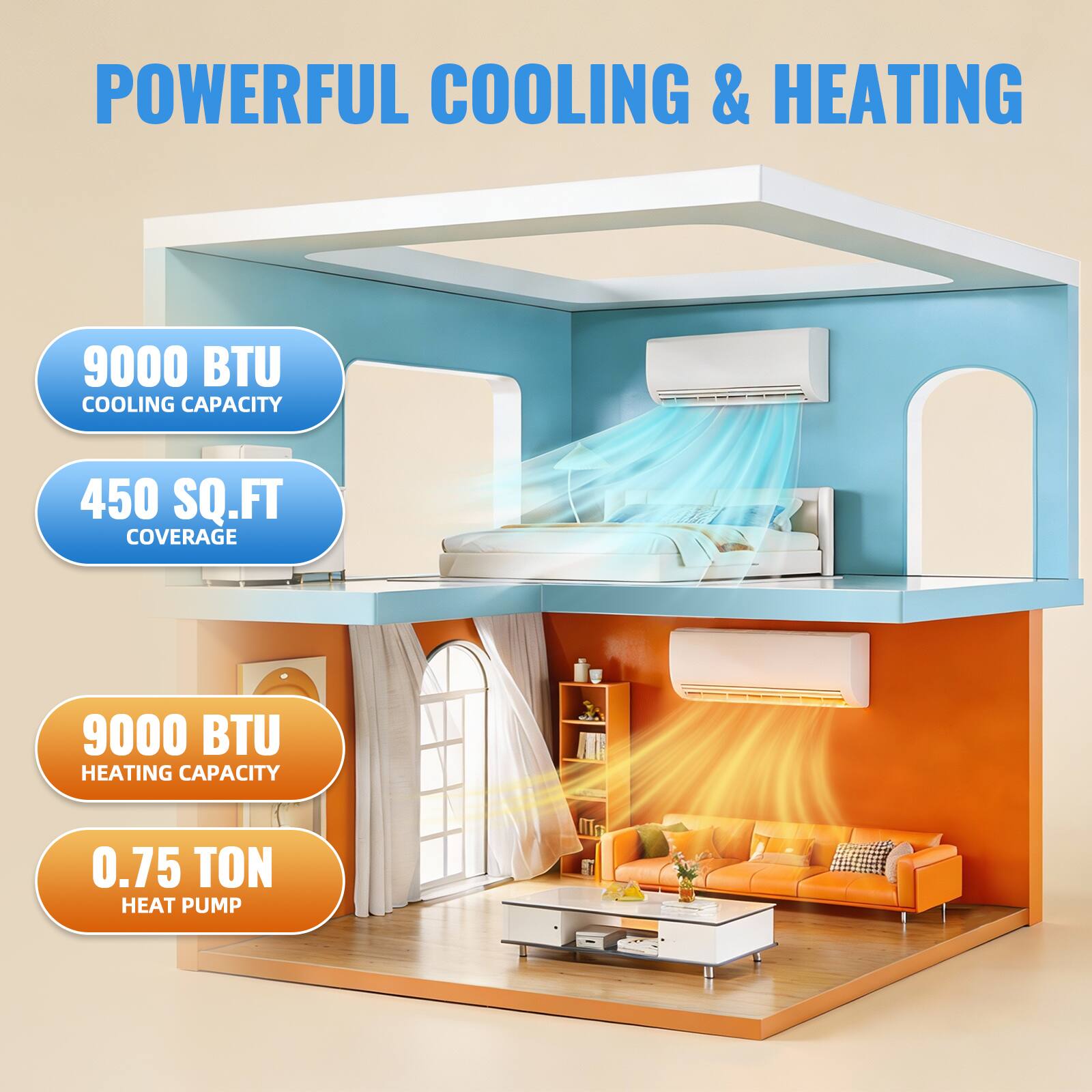 POWERFUL COOLING & HEATING

9000 BTU COOLING CAPACITY  
450 SQ.FT COVERAGE  
9000 BTU HEATING CAPACITY  
0.75 TON HEAT PUMP